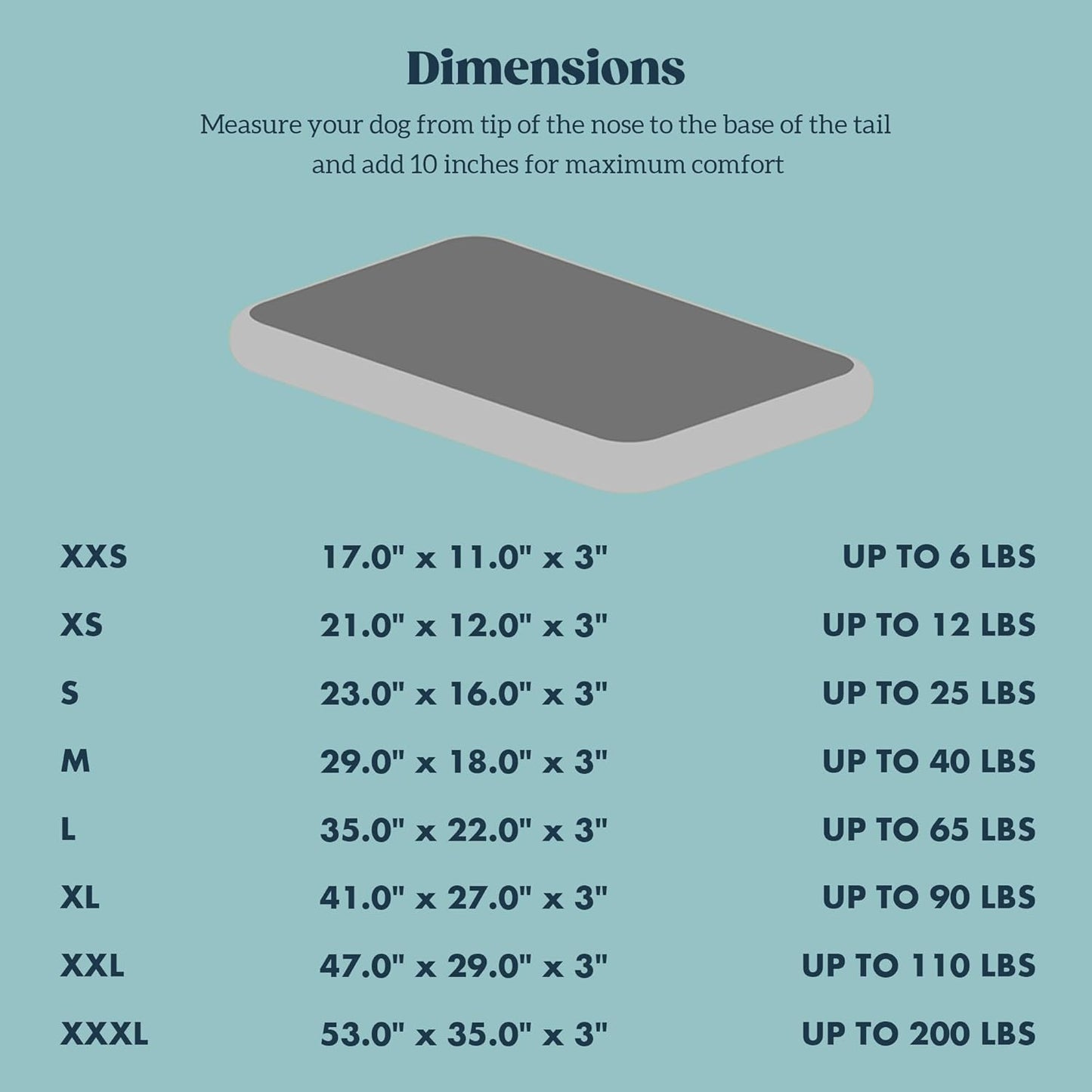 Cybarmour Indestructible Dog Bed - Outdoor Waterproof Chew Proof Dog Crate Pad - Orthopedic Kennel Mat for Aggressive Chewers - Large Breeds & Fits 36-Inch Crate - 35"x22", Limestone