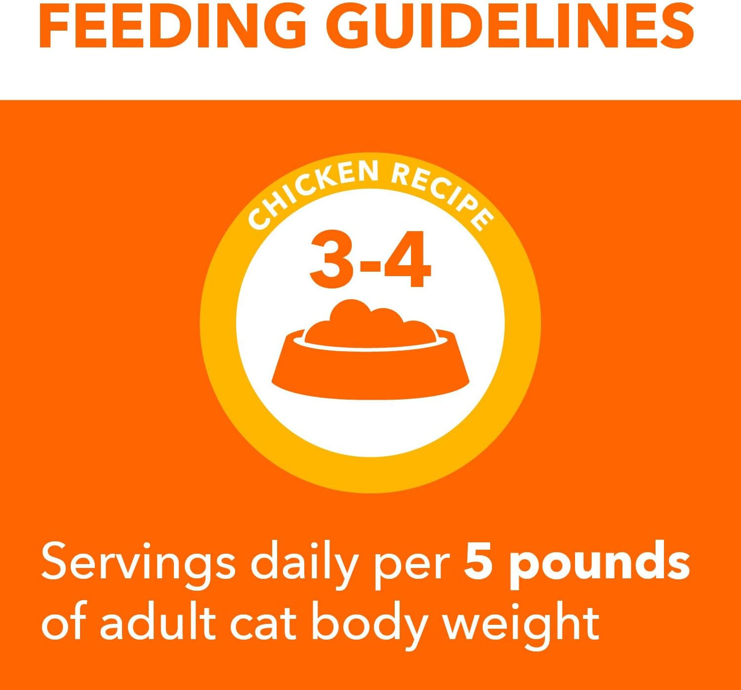 IAMS Perfect Portions Healthy Adult Grain Free Wet Cat Food Pate, Chicken Recipe, 2.6 oz. Easy Peel Twin-Pack Trays (24 Count, 48 Servings)