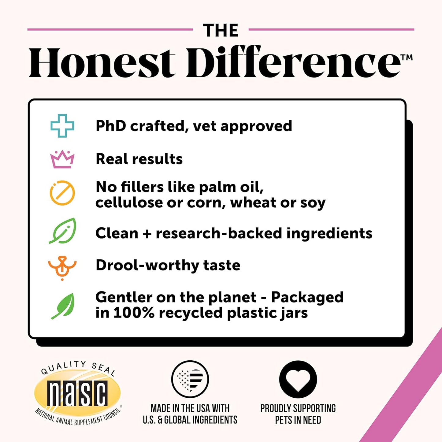 Senior Dog Multivitamin - Essential Dog Vitamins and Supplements - Glucosamine, Probiotics, Omega Fish Oil for Dogs Health & Heart- Dogs Vitamins Health Supplies (Duck 90 ct)