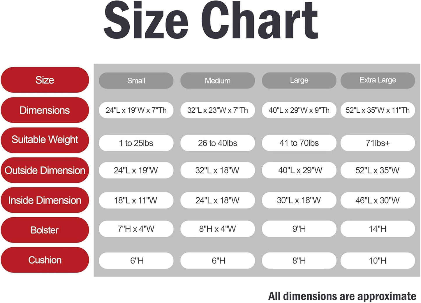 Majestic Pet Villa 32 Inch Shredded Memory Foam Dog Bed for Medium Sized Dogs 32x23x7 Inch–Orthopedic Dog Bed - Durable Pet Bed - Washable Medium Pet Bed with Head Support-Vintage