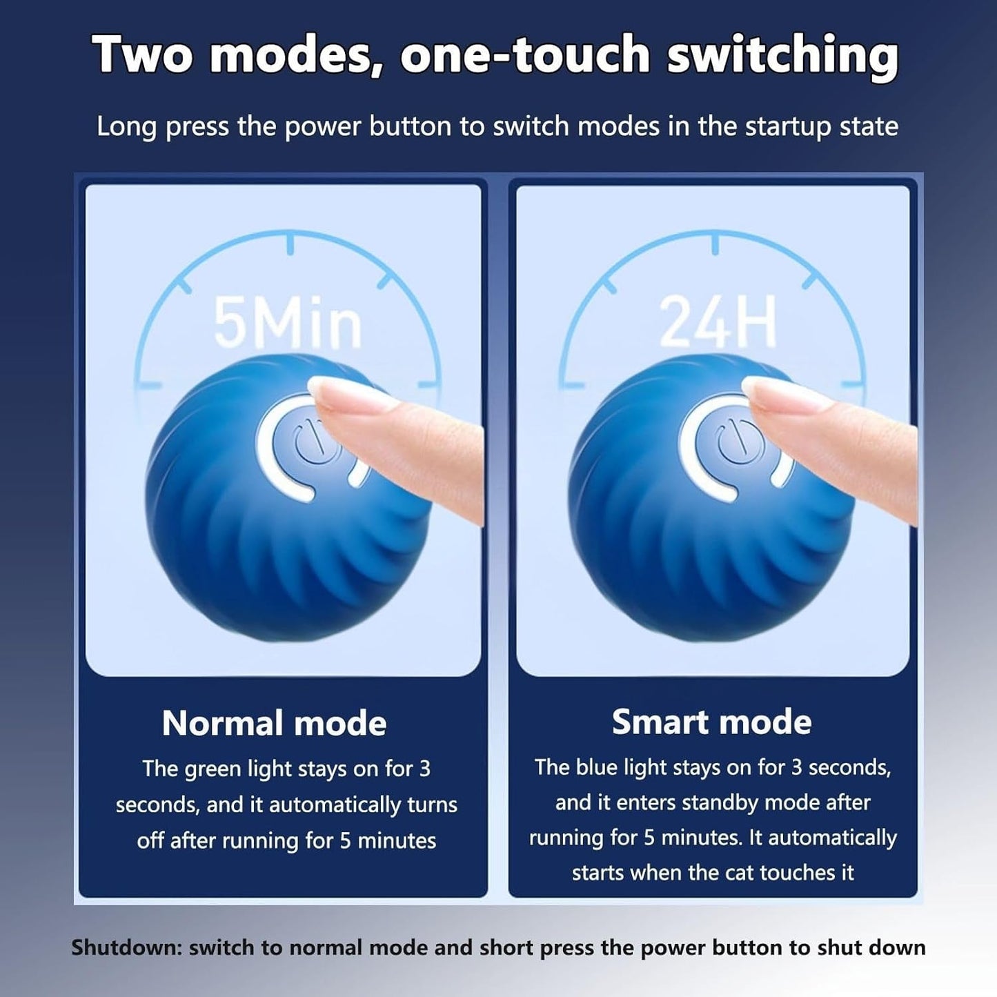 Zoomie Buddy 2.0, Zoomie Buddy for Dogs, 2 in 1 Smart Touch Interactive Dog Balls & Pet Feeder, 2.83" Diameter, Suitable for Small/Medium Dogs, with Fruit Plush Cover (Blue, Only)