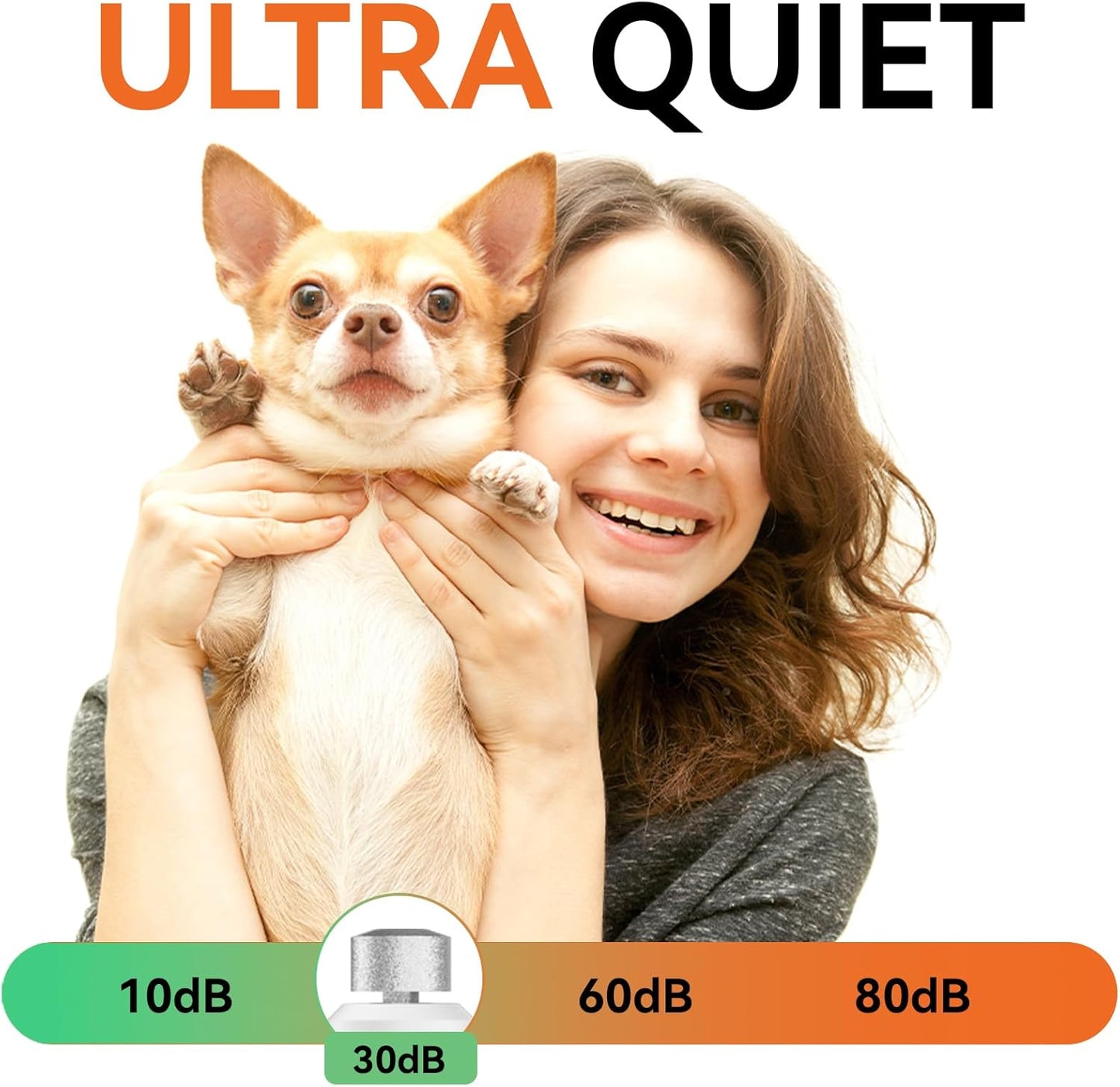 PAPIFEED High Torque Dog Nail Grinder Quiet - 6-Speed Adjustable Pet Nail Trimmer with 2 LED Lights & Dust-Proof Cover, Powerful Motor for Large/Medium/Small Dogs & Cats, Rechargeable - Dark Blue