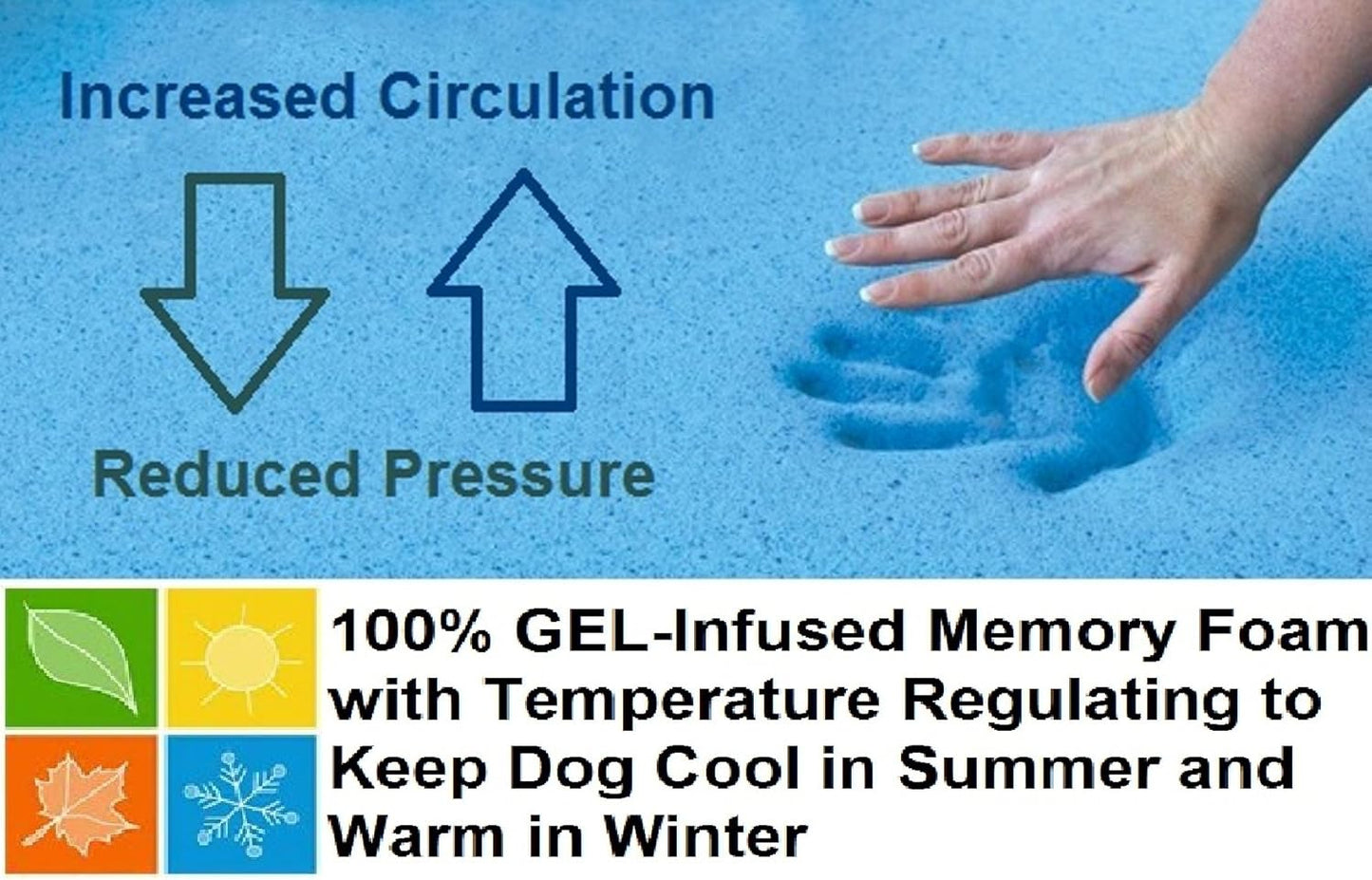 Dogbed4less Large Orthopedic Memory Foam Dog Bed for Medium to Large Dogs with Durable Waterproof Internal Case, Removable Washable Denim Cover + Bonus Pet Bed Cover, 41X27X4 Fit 42X28 Dog Crate, Blue