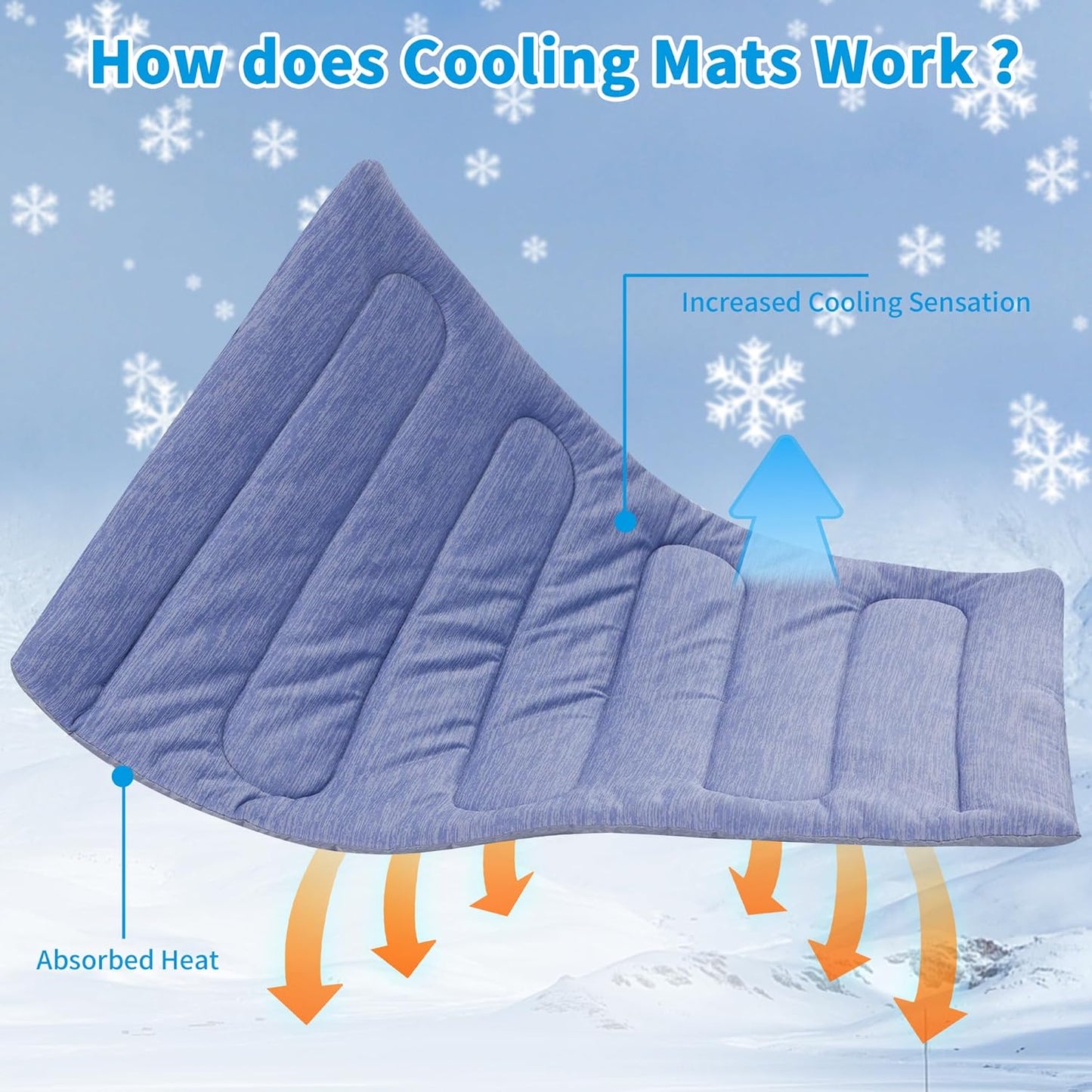 Cooling Mat for Large Dogs - Double-Sided Waterproof & Cool, Portable Dog Cooling Mat for Summer.(XL (44''x32'')