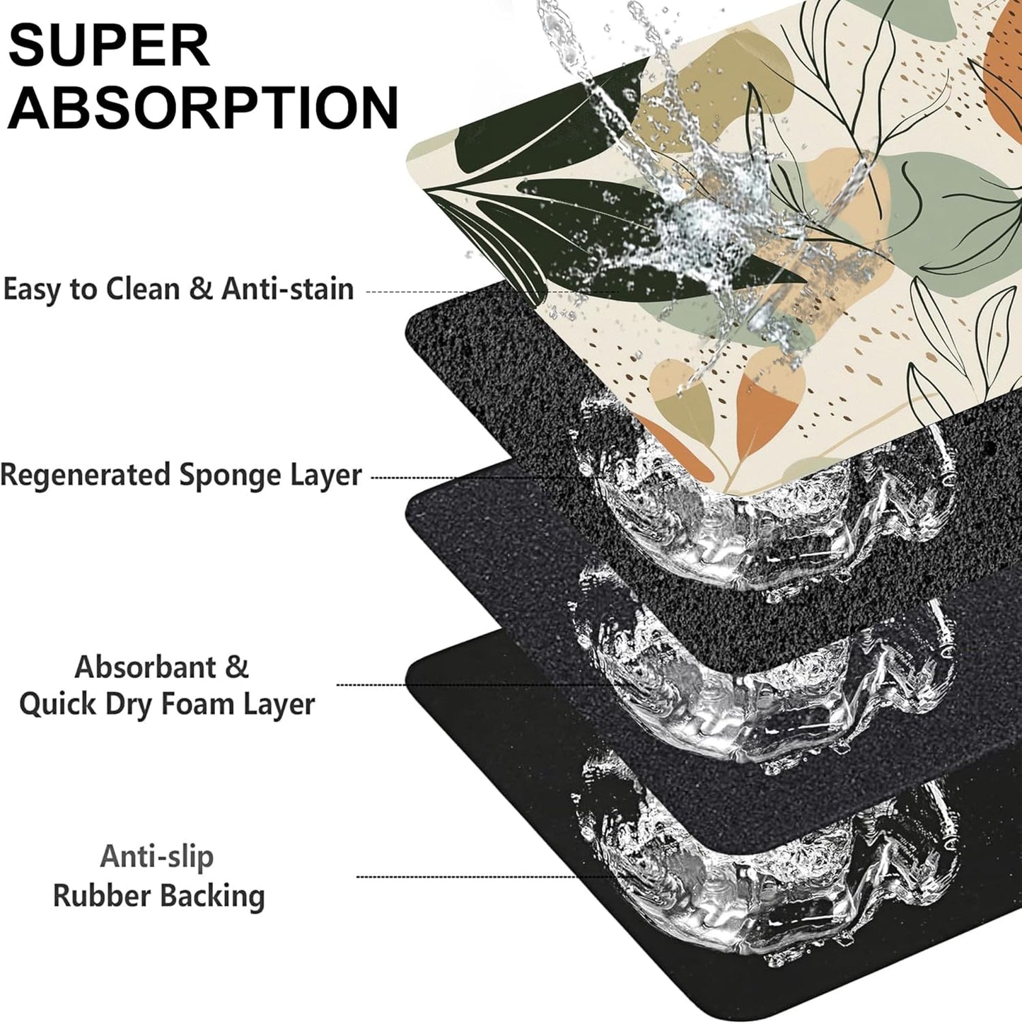 Abstract Boho Leaves Dog Food Mat-Absorbent Pet Feeding Mat for Food and Water Bowl, Quick Dry Dog Placemat with Rubber Backing-No Stains Pet Supplies for Messy Drinkers 16"x24"