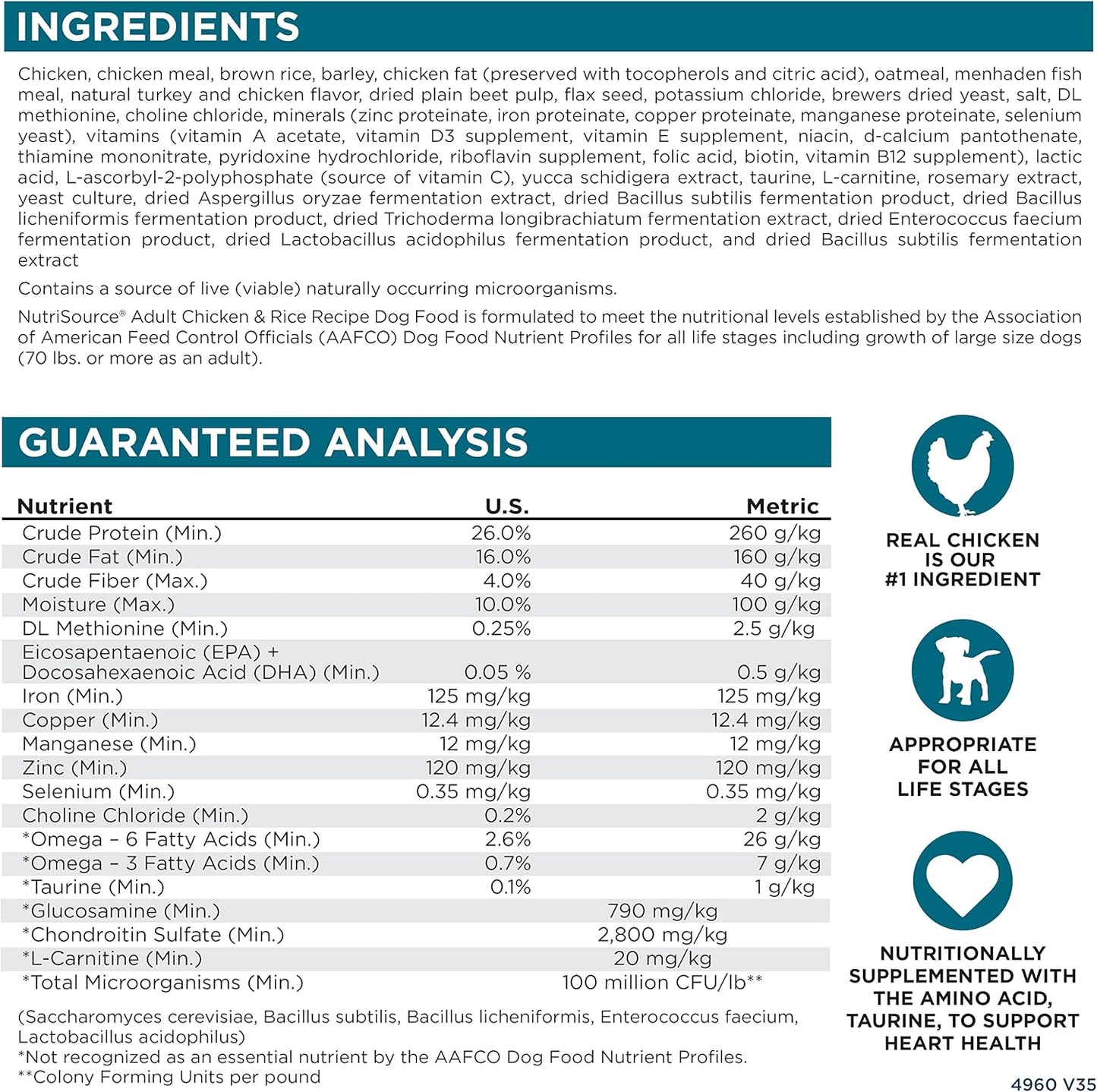 NutriSource Adult Dog Food, Made with Chicken and Rice, with Wholesome Grains, 15LB, Dry Dog Food