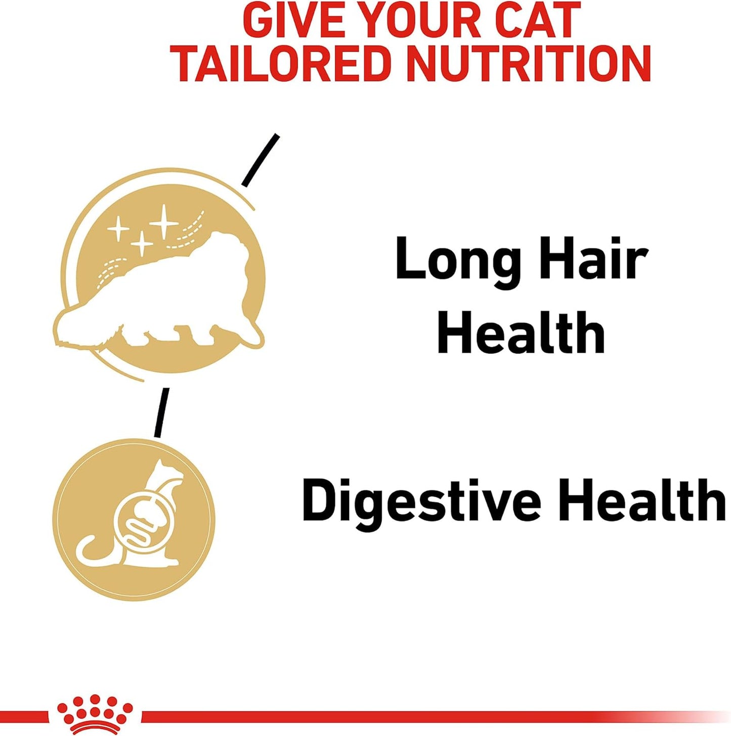 Royal Canin Persian Adult Breed Specific Loaf in Sauce Adult Wet Cat Food, 3 oz can (6-Pack)