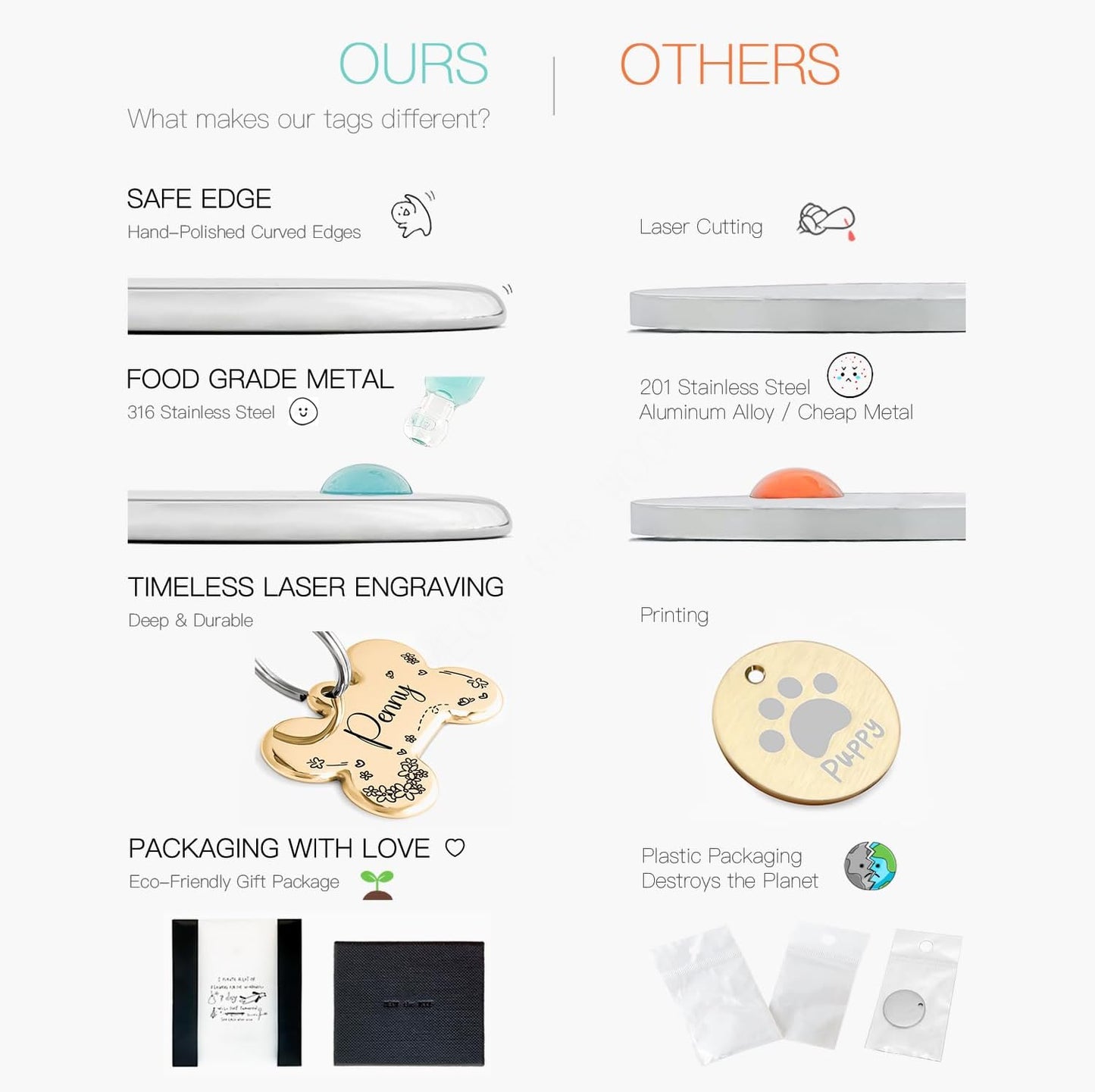 Name Pattern Art Design - Dog Tags Personalized for Pets - Custom Cats Dogs ID Tag - Stainless Steel Deep Engraving (Bone)