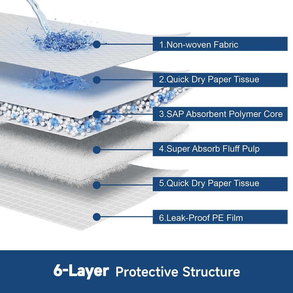 50 Count 28” x 34” XL Disposable Dog Pee Pads, Super Absorbent Leakproof Quick Drying Puppy Pee Pads for Dogs, Extra Large Disposable Dog Training Pads