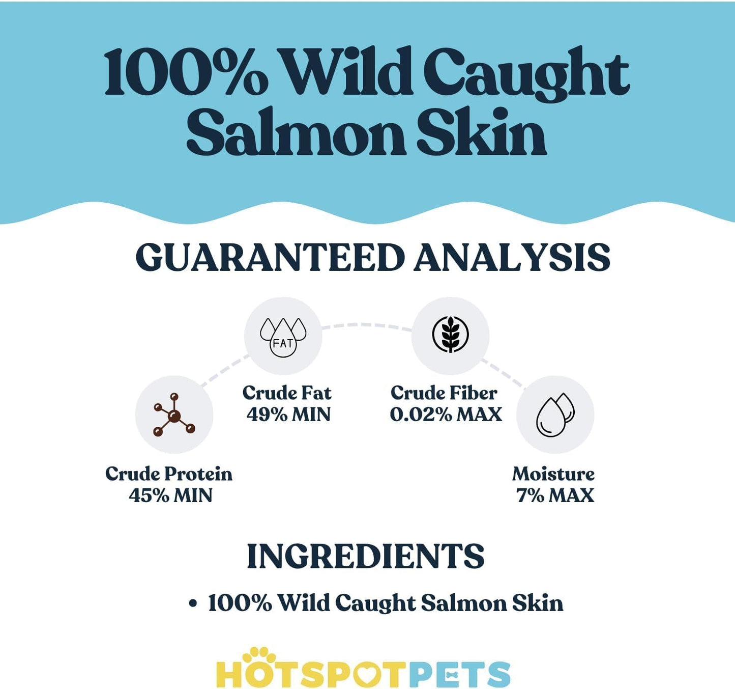 hotspot pets Freeze Dried Salmon Skin Chips for Cats & Dogs - Reasealable 1lb Big Bag Single Ingredient All Natural Omega 3 Benefits, Salmon Chips - Perfect for Training, Topper or Snack