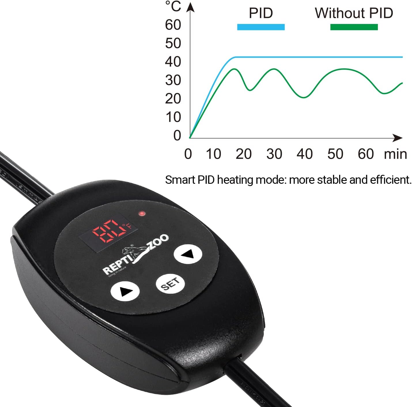 REPTIZOO Dimming Thermostat, PID Temperature Controller with Memory Function, Reptile Thermostat for Reptile Heat lamp, Specifically Designed for Light Heat Bulbs & Heaters