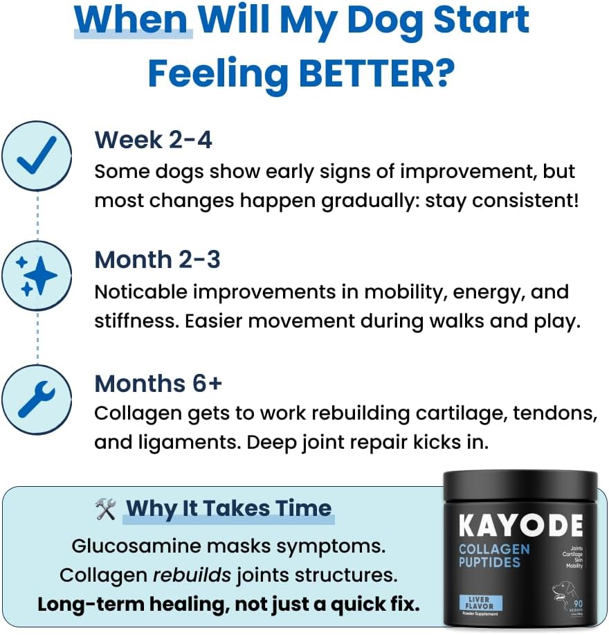 Collagen Puptides - Collagen for Dogs | Premium Dog Joint Supplement | 2X The Amount As Liquid Droppers | Great for Senior & Adult Dogs. Includes Omega 3.