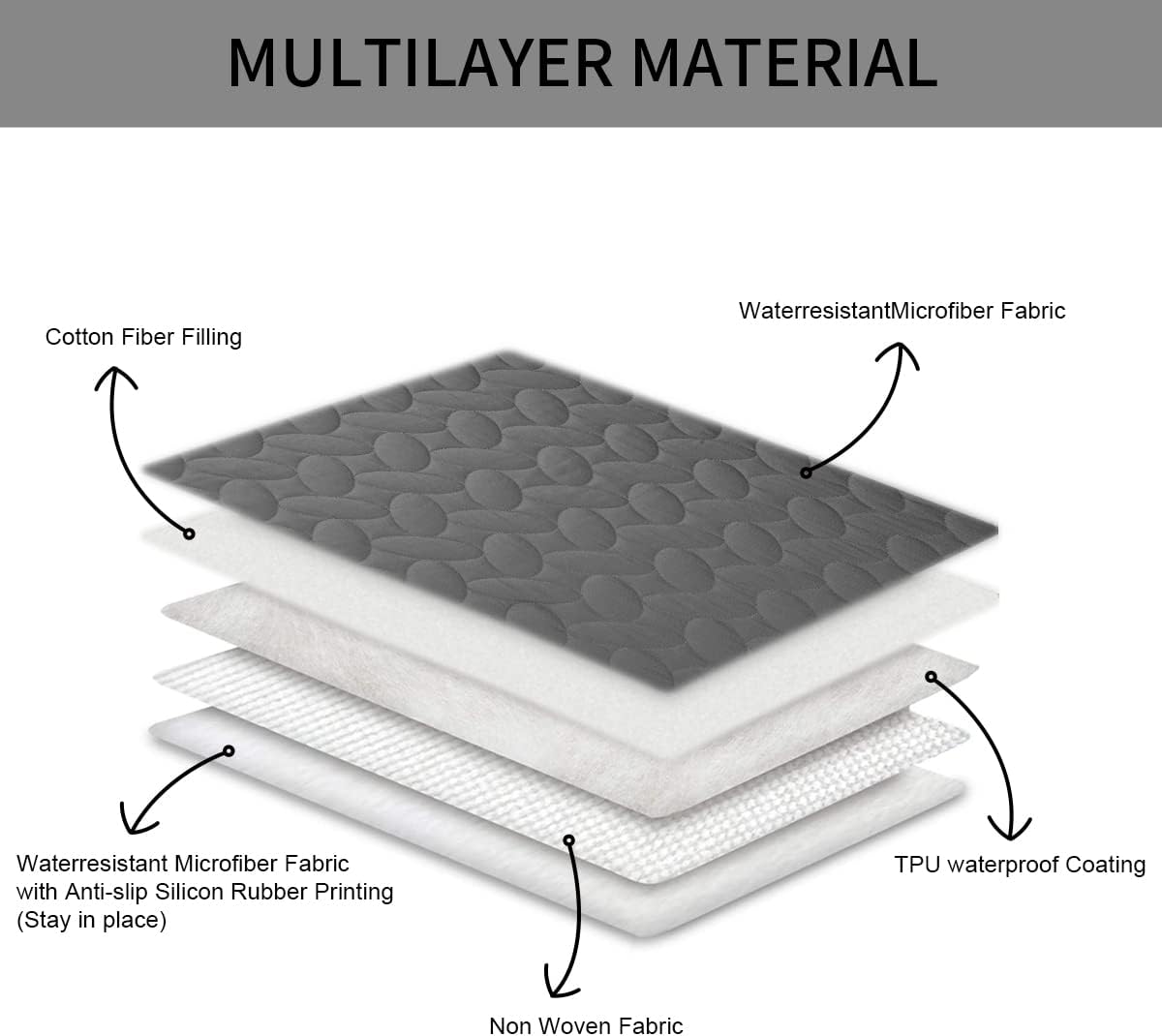 Ameritex Pet Bed Cover Dog Bed Blanket for Sofa and Furniture Waterproof New Pattern Design (30x70 Inch, Dark Grey)