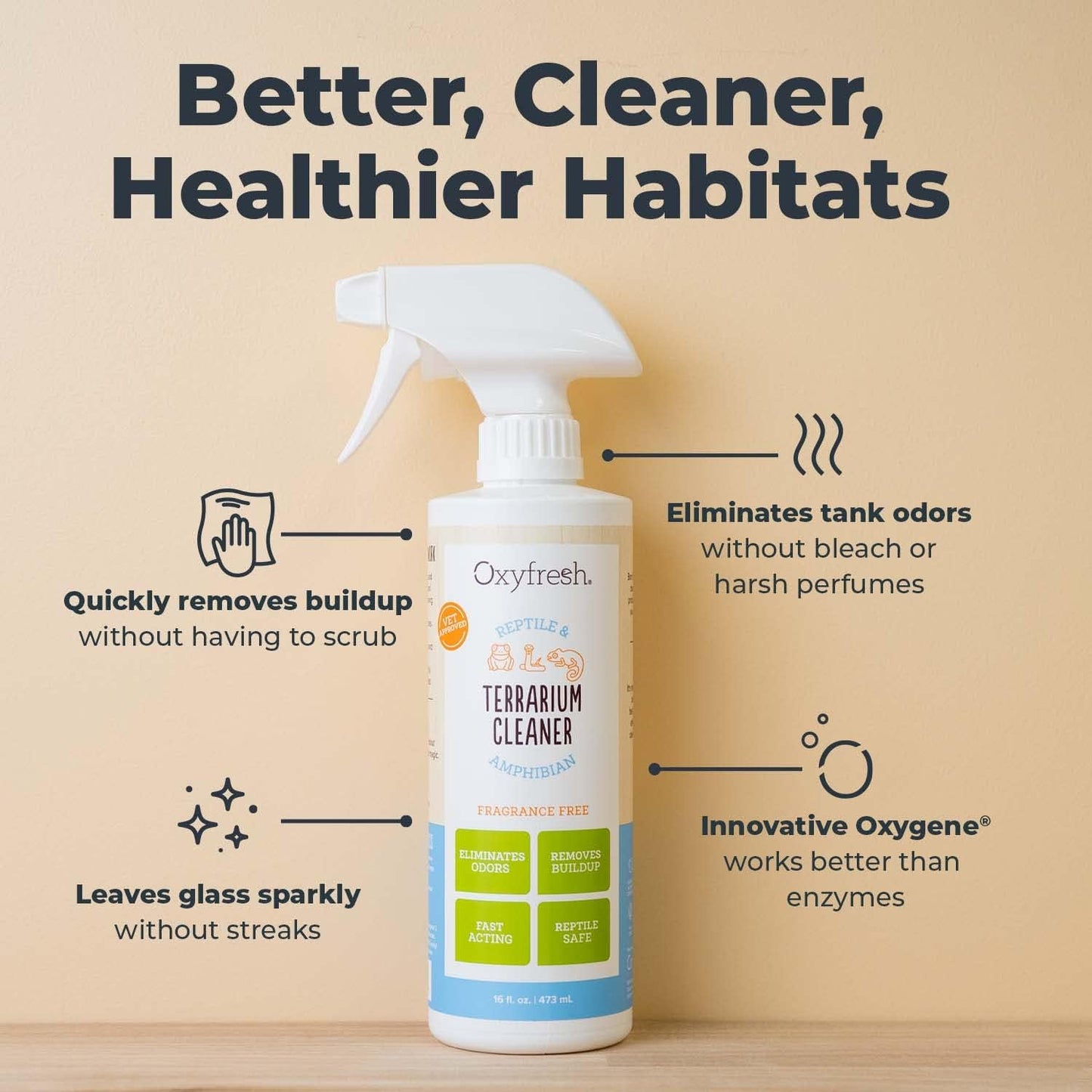 Oxyfresh Premium Terrarium Cleaner – Professional Amphibian and Reptile Terrarium Smell Eliminator – Safe & Quickly Removes Waste & Odors – Streak Free Glass – Bleach Free