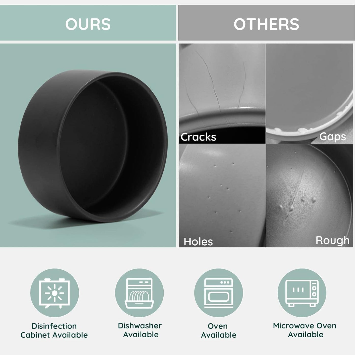 SPUNKYJUNKY Ceramic Dog and Cat Bowl Set with Wooden Stand, Modern Cute Weighted Food Water Set for Small Size Dogs (13.5OZ) & Medium Sized Dogs (28.7OZ) & Cats (1.7 Cups, 2 × Black)