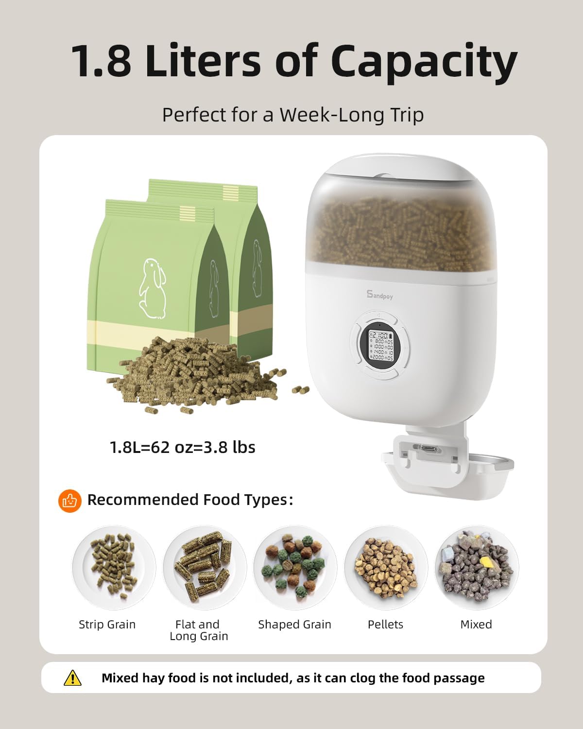 Hanging Rabbit Feeder, Programmable Automatic Pet Feeder with Dry Food Dispenser, Desiccant Bag and Portion Control for Rabbits Cats and Small Animals