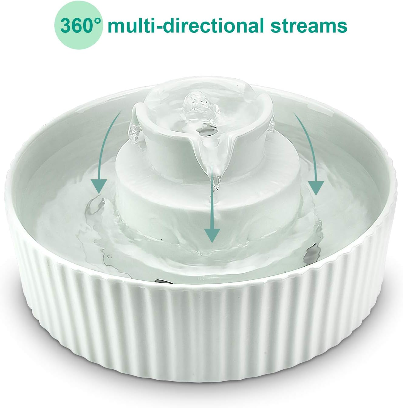 Ceramic Cat Water Fountain, 2.1L/71oz Cupcake Pet Water Fountain for Dog and Cat Indoor, 2 Ultra Quiet Pumps & 3 Filters