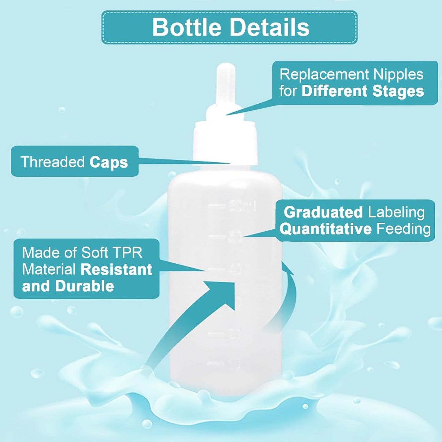 60ml Pet Feeding Bottle kit, pet Feeding Tool, Newborn Animal Feeder Practical, Replacement Pet Bottle with 10pcs Nipples