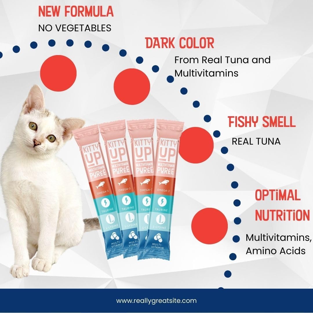 Lickable Cat Treats -Real Tuna Multivitamin Puree with Lysine & Taurine for Indoor Cats | Grain-Free, Squeeze Tube (50 Pack)
