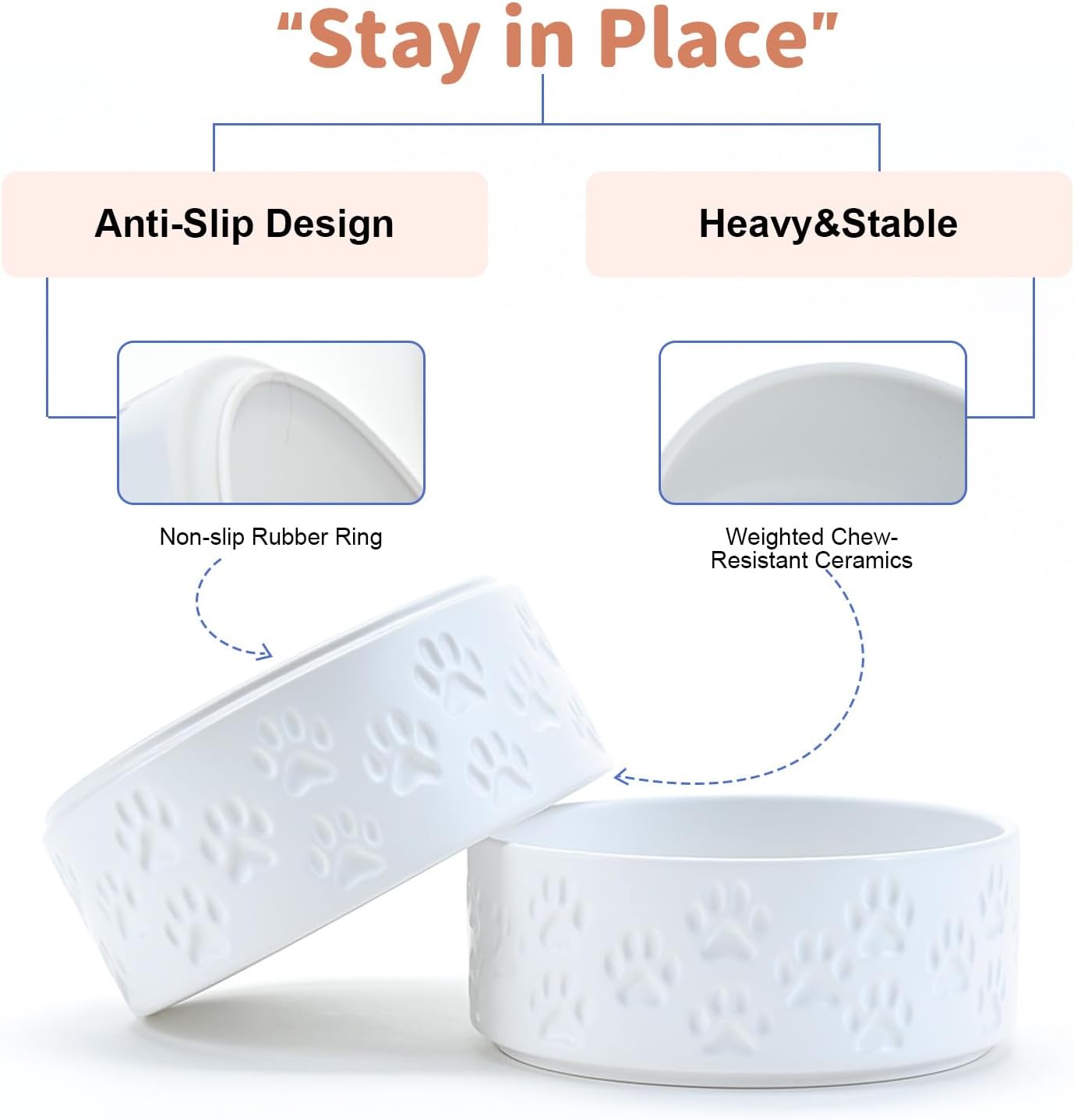 SPUNKYJUNKY Ceramic Dog Bowls 2 Pack, 7.3'' Dog Food Water Double Feeding Bowls Non-Slip for Medium to Large Sized Breed Microwave Dishwasher Safe - 42 OZ, 2pcs, Paw White