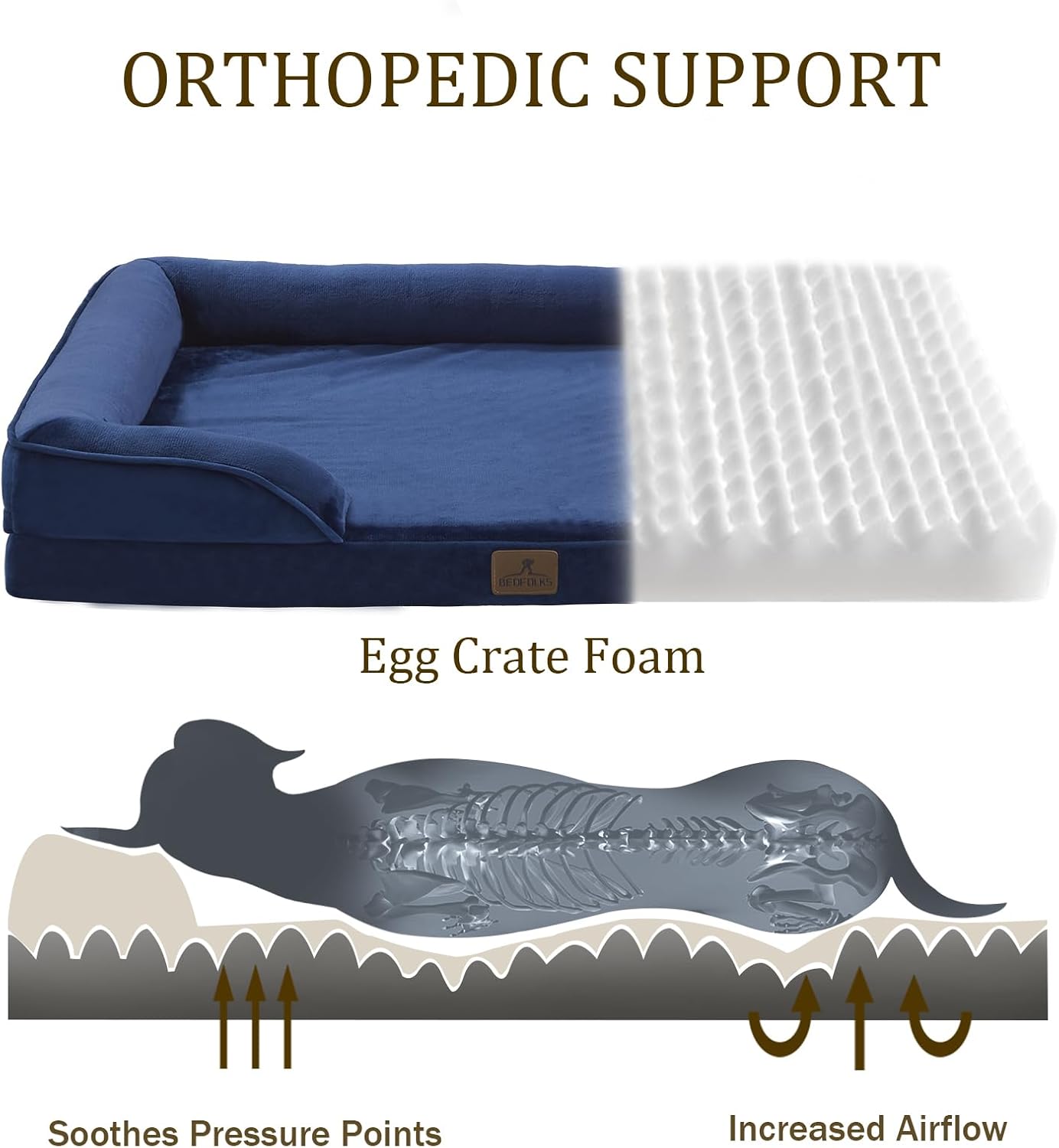 Bedfolks Orthopedic Dog Bed Extra Small, Waterproof Dog Sofa Bed for Small Dogs & Cats, Egg Foam Pet Couch Bed with Removable Washable Cover and Nonslip Bottom, Navy Blue