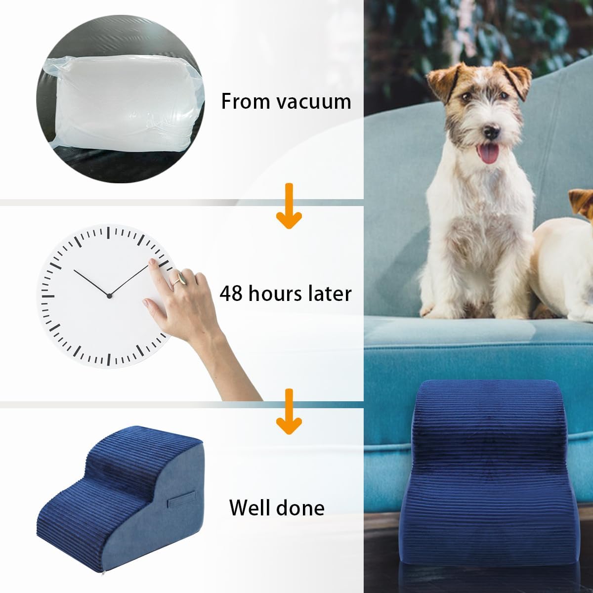 High Density Foam Dog Stairs Steps, 13.7’’ Non-Slip Extra Wide Deep Pet Steps for Beds Or Couches, for Injured or Older Pets Dogs and Cats with Joint Pain, 2-Tiers (Navy Blue)