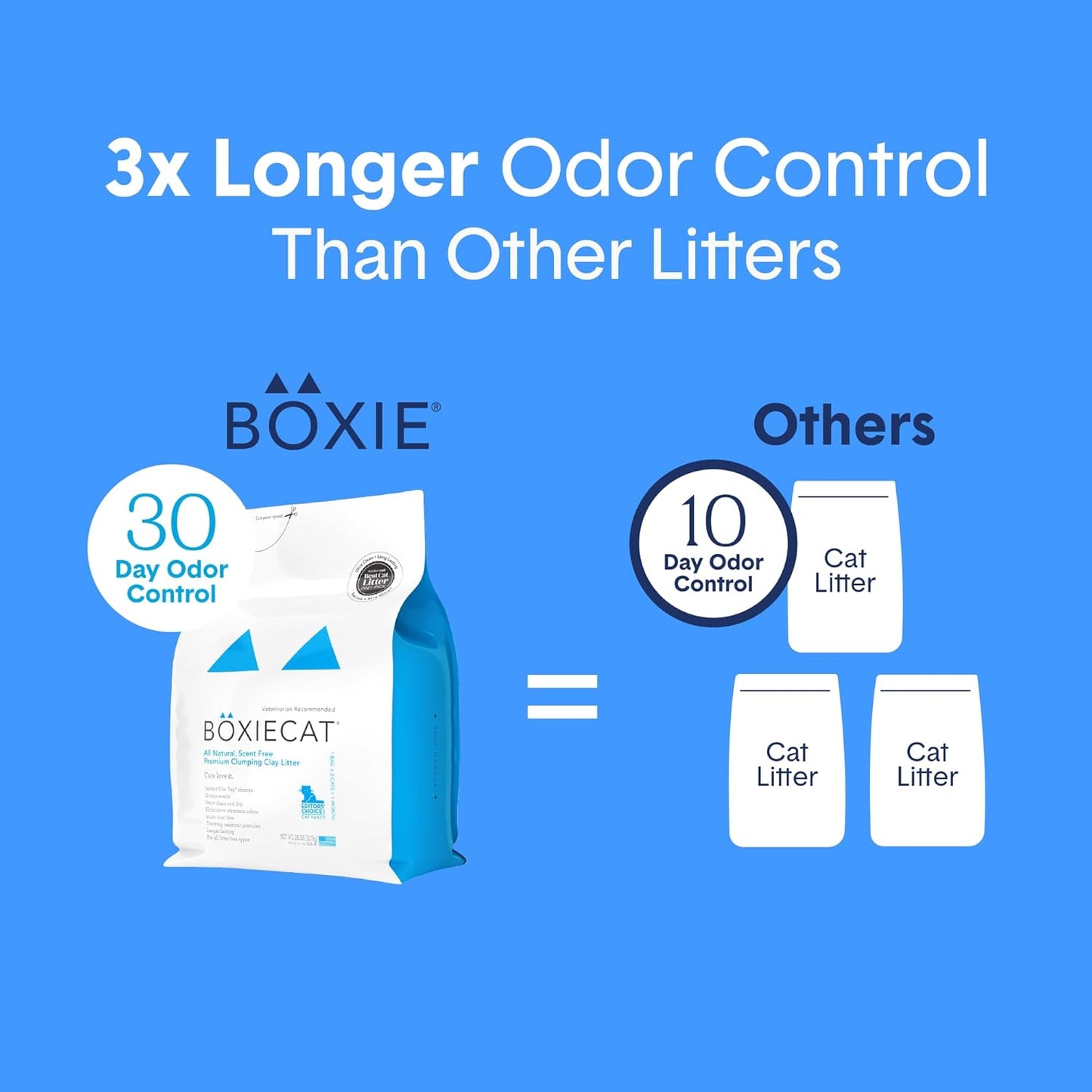 Boxie® Unscented 30 Day Odour Control Clumping Clay Cat & Kitty Litter 28 lb, 99.9% Dust-Free, Hard Flat Top® Clumps, No Fragrances No Fillers, Long-Lasting, Easy to Scoop