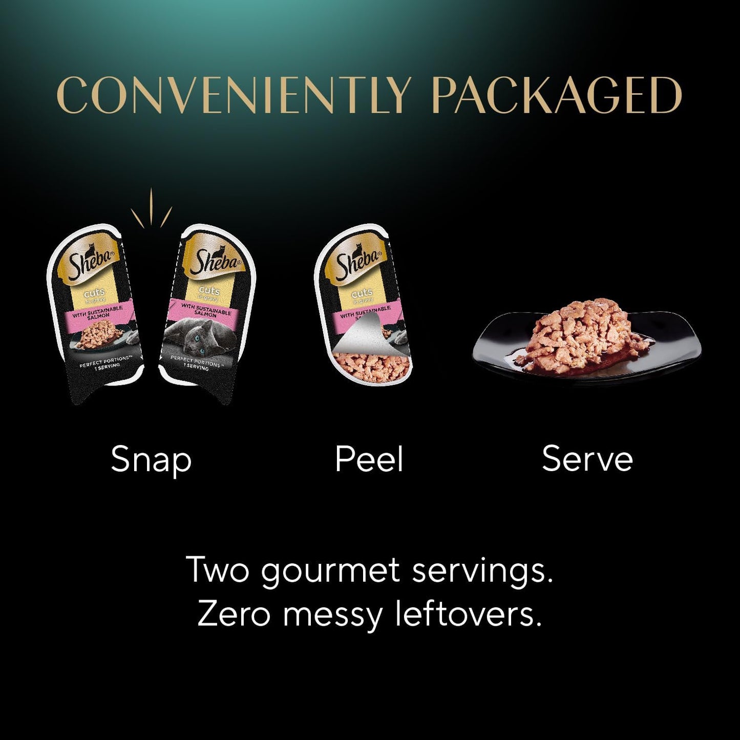 Sheba Perfect Portions Wet Cat Food Cuts in Gravy Variety Pack, Roasted Chicken, Tender Turkey, with Sustainable Salmon, and with Sustainable Tuna, 2.6 oz. Twin-Pack Trays (48 Count, 96 Servings)