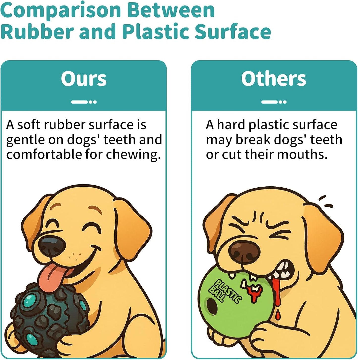 Dog Ball for Aggressive Chewers - Interactive Dog Toy Balls Fun Squeaky Sound to Keep Them Busy, Durable for Small Medium Large Breeds, Rubber Pet Chew Toys, As Seen on TV, Black & Lake Blue