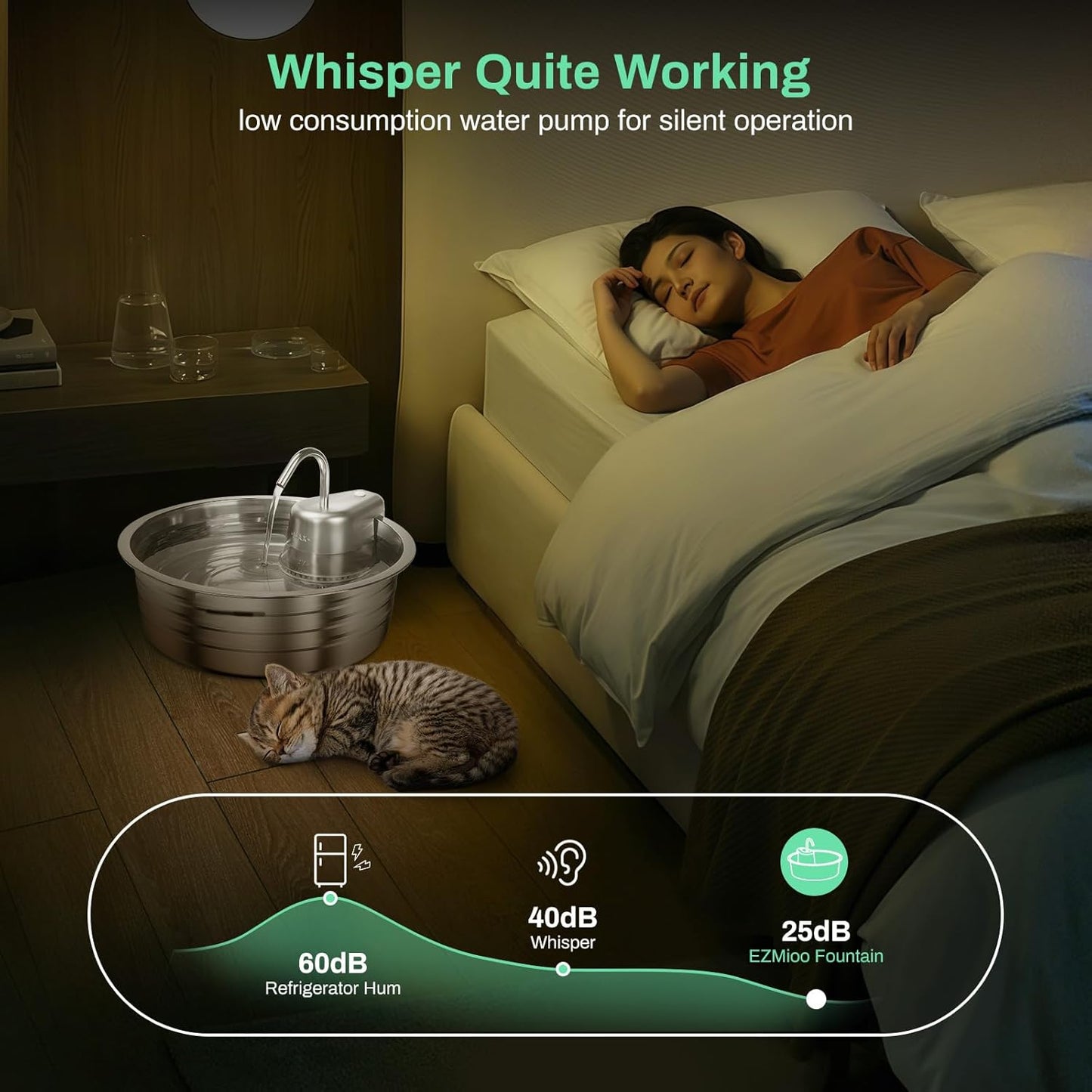 Cat Water Fountain, 4L/135OZ Stainless Steel Pet Fountain Dog Water Dispenser with 6 Filters & 6 Sponges, Dog Water Bowl Cat Drinking Fountains Watering Supplies with Ultra-Quiet Pump for Pets Indoor