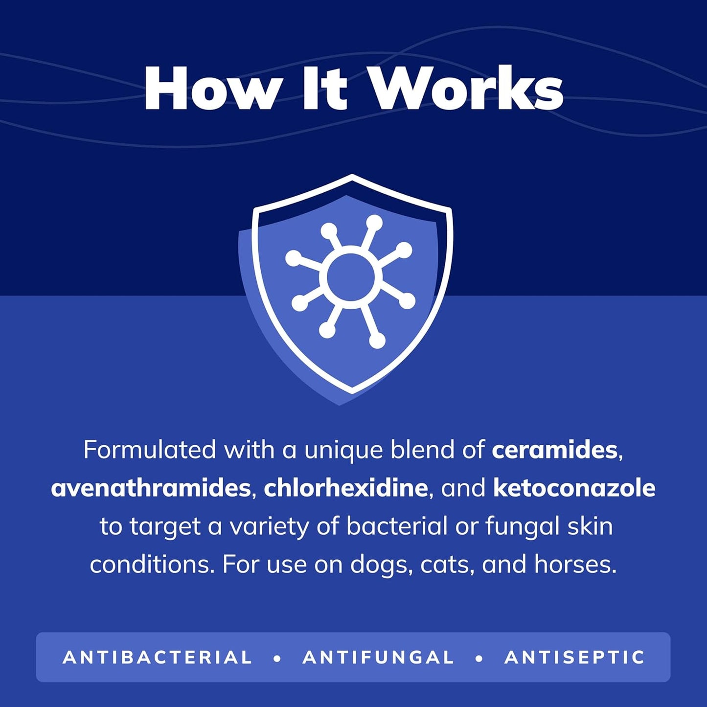 CeraSoothe CHX+KET Antiseptic Shampoo for Dogs, Cats, and Horses - 16oz