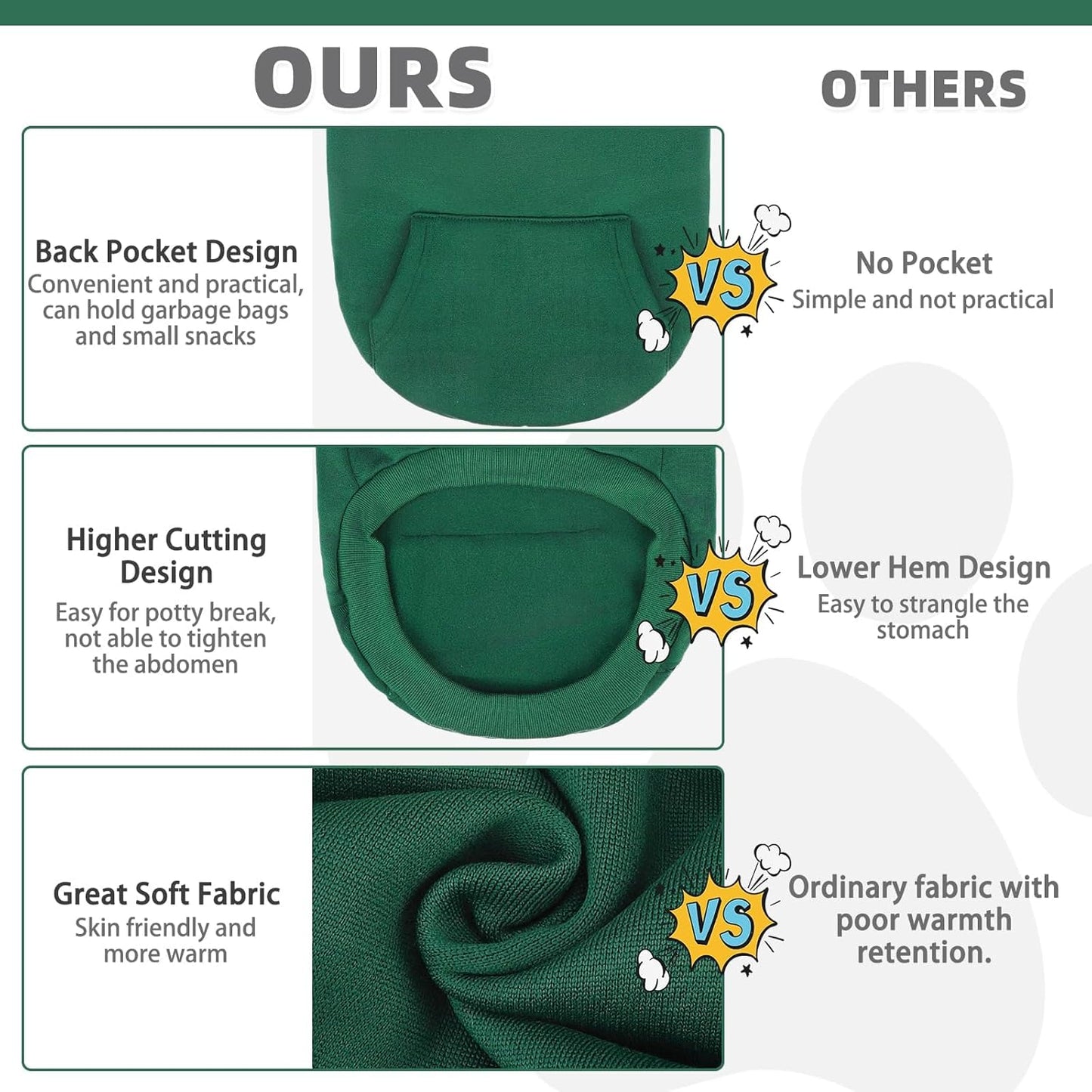 KOOLTAIL Basic Dog Hoodie - Soft & Warm Dog Hoodie Sweater with Leash Hole and Pocket, Dog Winter Coat, Cold Weather Clothes Sweatshirt for Small Medium Large Dogs Puppy Cat Boys Girls Deep Green XXL