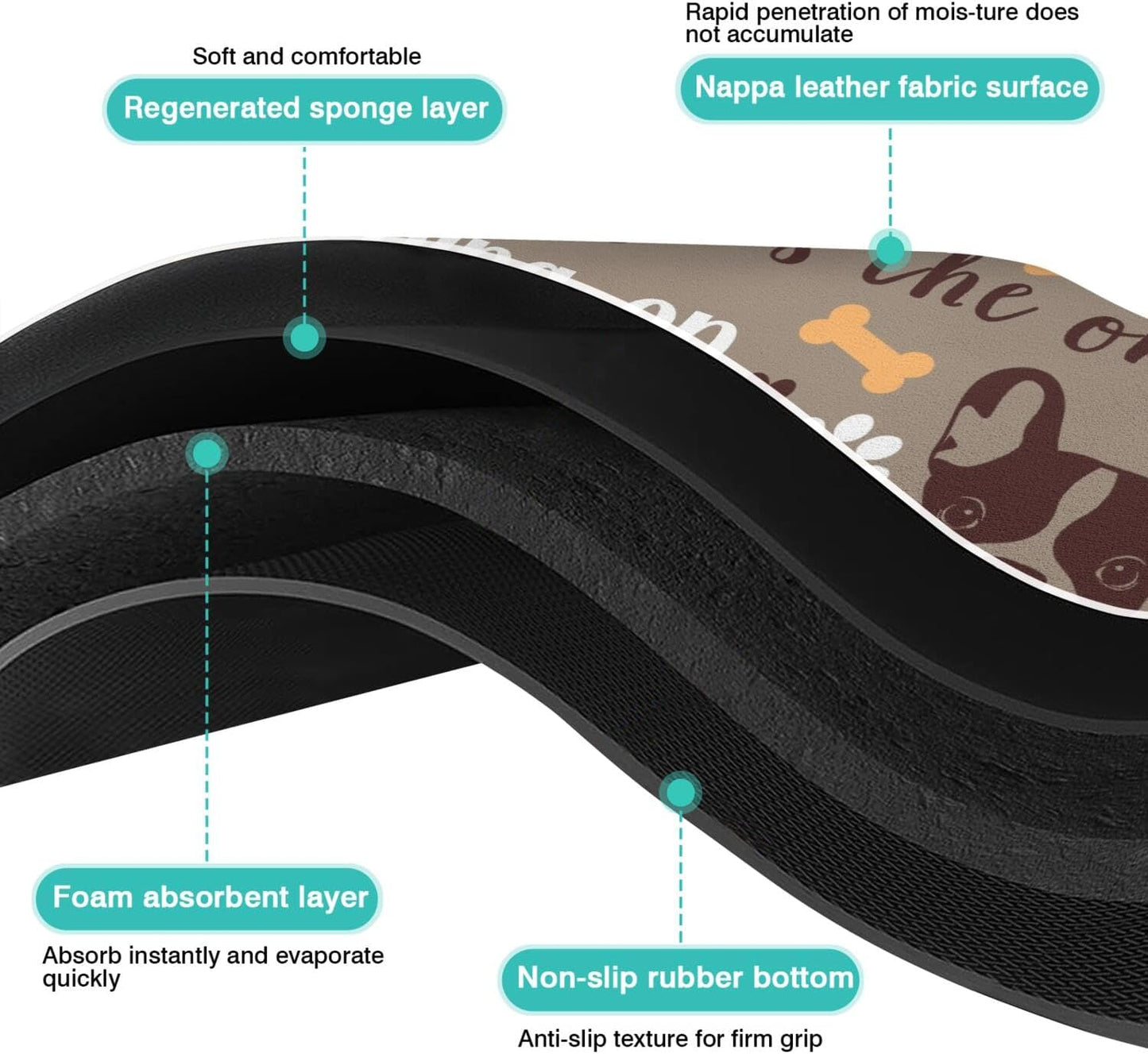 Pet Feeding Mat for Floors Waterproof Dog Mat for Food and Water Absorbent Quick Dry Non Slip mat for Cat Bowls