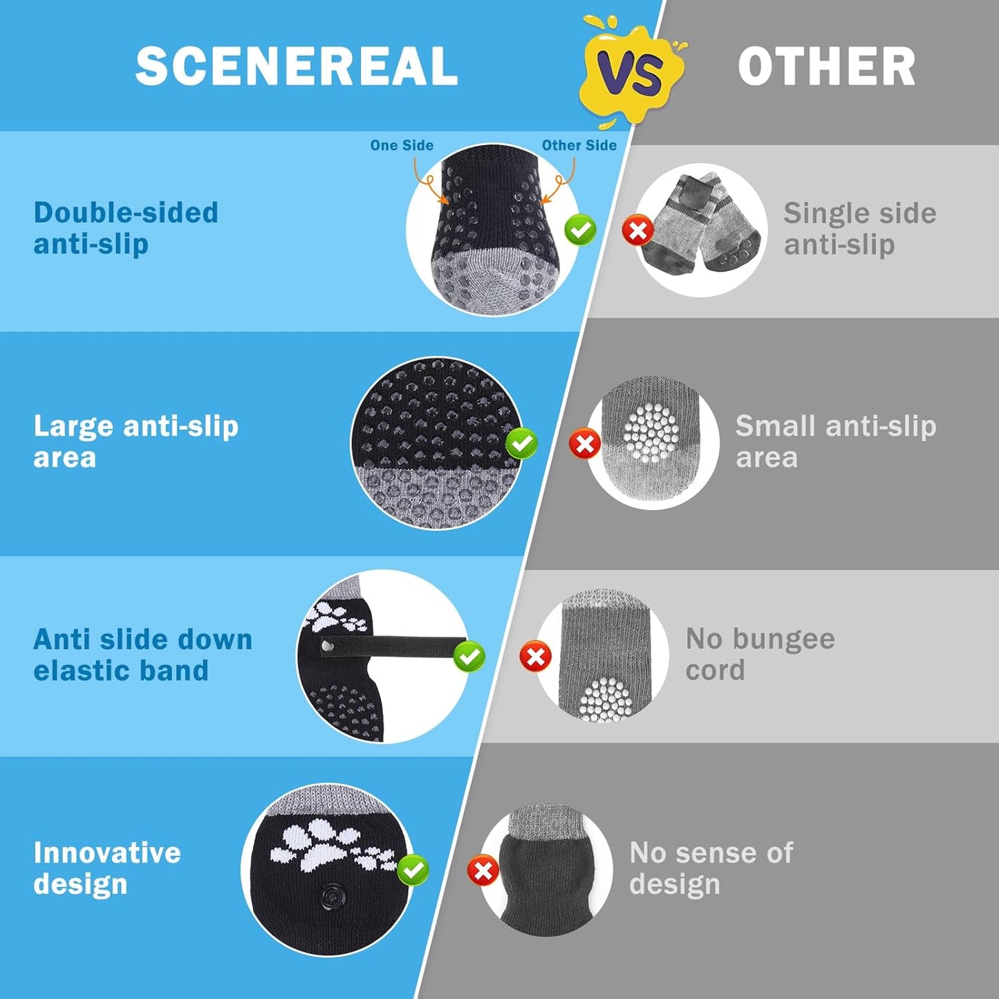 SCENEREAL Anti Slip Dog Sock to Prevent Licking Paws for Hardwood Floors, Boots & Paw Protector Shoes for Hot/Cold Pavement with Grippers, Double Sides Grips for Small Medium Large Senior Dogs, S