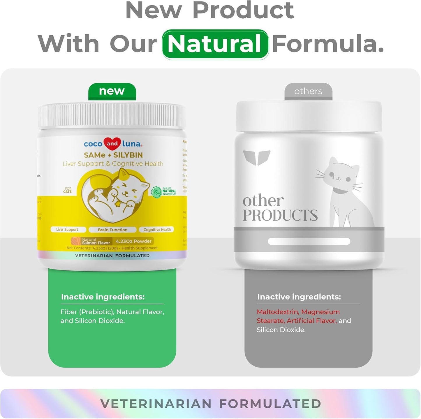 Same and Silybin for Cats - S-Adenosyl-L-Methionine - 120g Powder - Liver Supplement - Promotes Cognitive and Liver Support