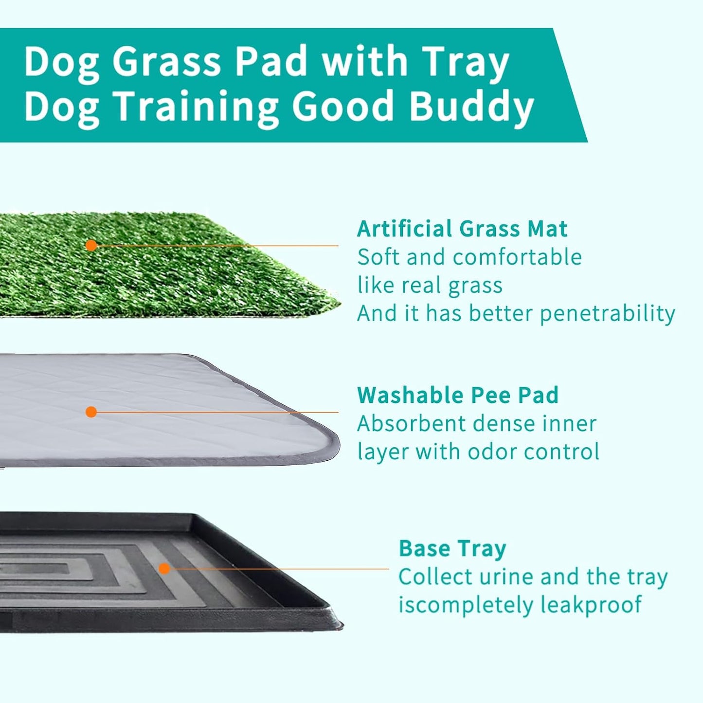 35"X22.6" Dog Grass Pad with Tray - Indoor/Outdoor Artificial Turf Potty Training Mat for Large Dogs, Portable Dog Litter Box for Balcony/Patio, Washable Reusable Pee Pad and Fake Grass for Dogs