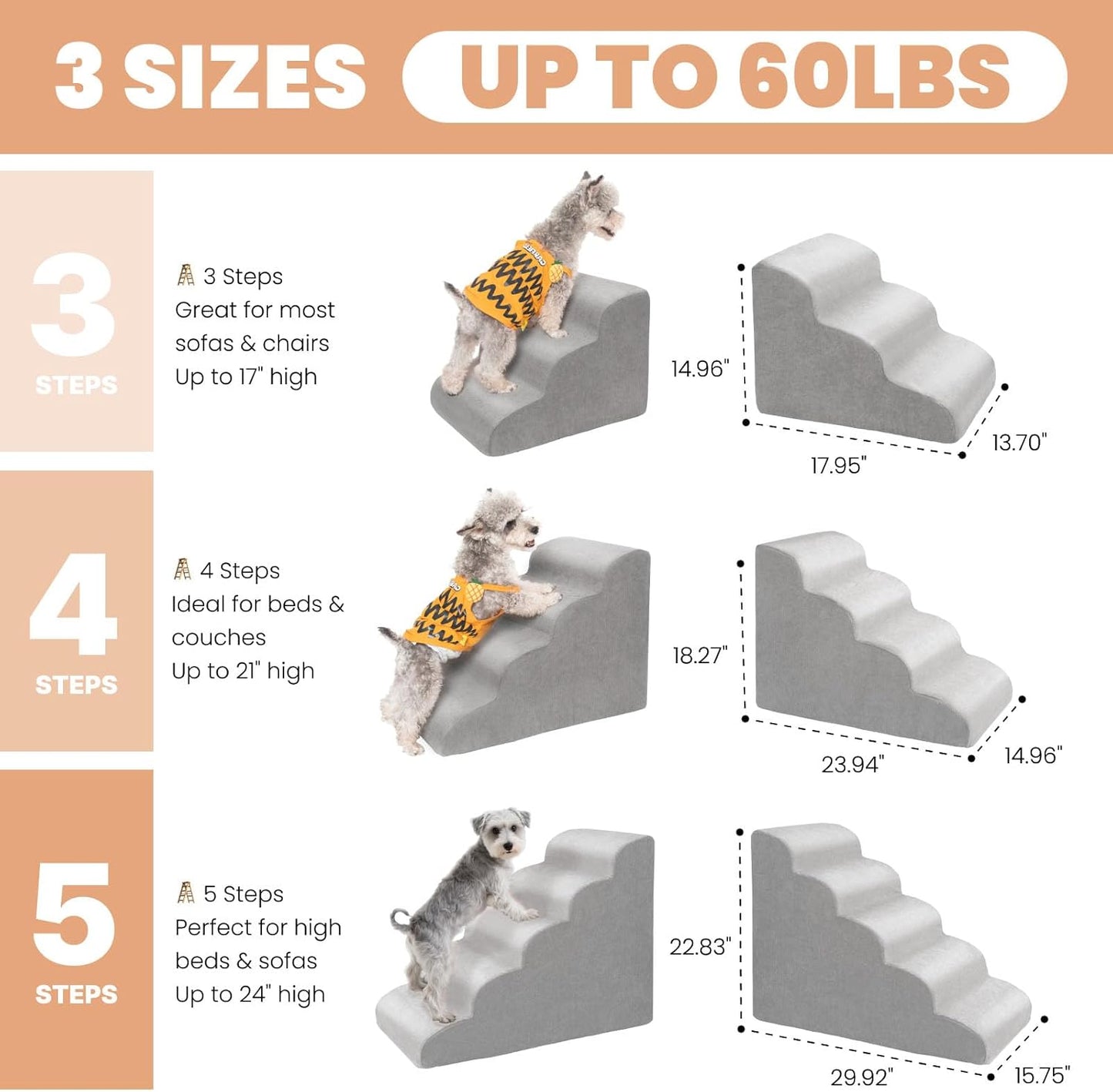 MEWANG Dog Stairs for Small & Medium Dogs and Old Cats –3/4/ 5 Steps High-Density Foam Pet Ramp for Bed & Couch, Non-Slip, Washable Cover, Grey (Round Corner, 3 Steps: 17.95''×14.96''×13.70'', 2)