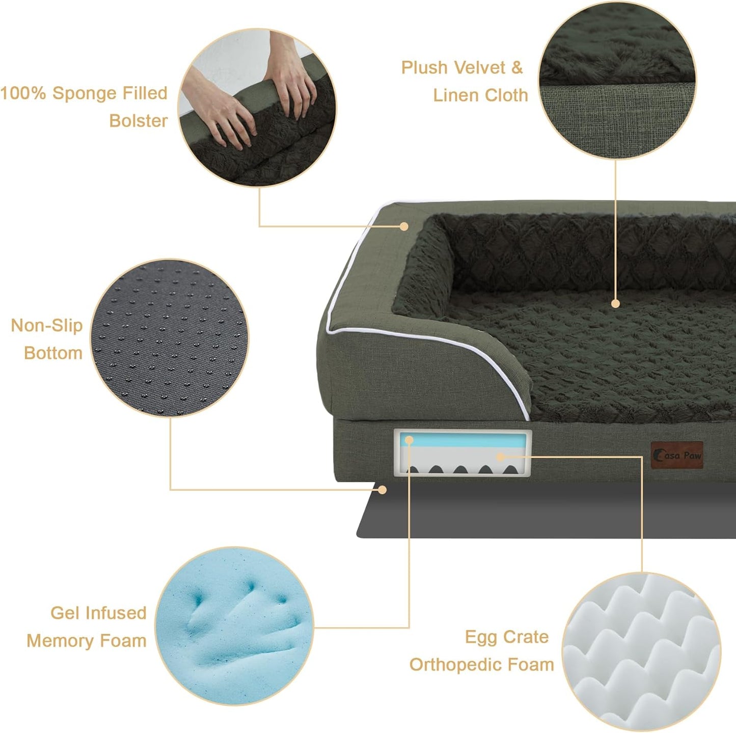 Orthopedic Dog Beds for Large Dogs, Waterproof Memory Foam Dogs Bed with Sides, Non-Slip Bottom and Egg-Crate Foam Big Dog Sofa with Removable Washable Cover(Large,Dark Green)