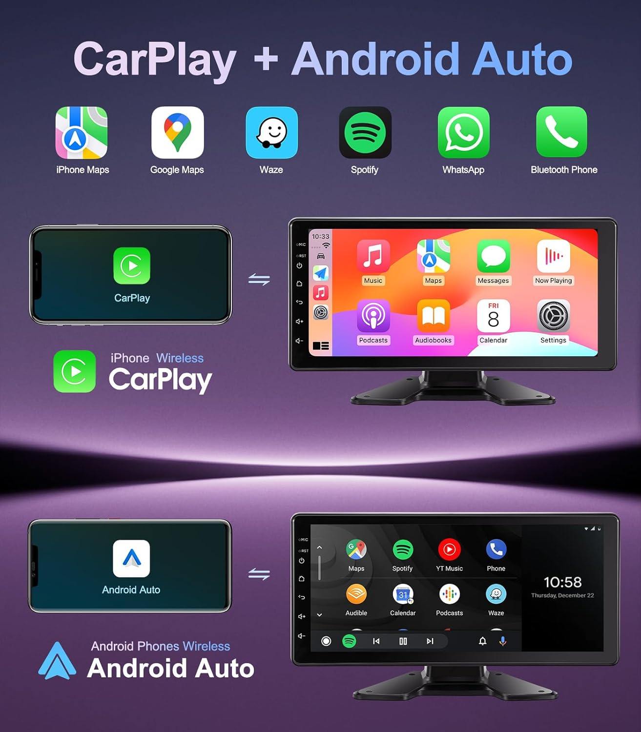 6-Channel Dash Cam 1080P Backup Camera System with 10.33 Inch Touch Parking Monitor,DVR Recording Back Up Camera for RV/Truck/Trailer/Van/SUV/Cars,Wireless Carplay/Android Auto/WiFi/Bluetooth/FM Radio