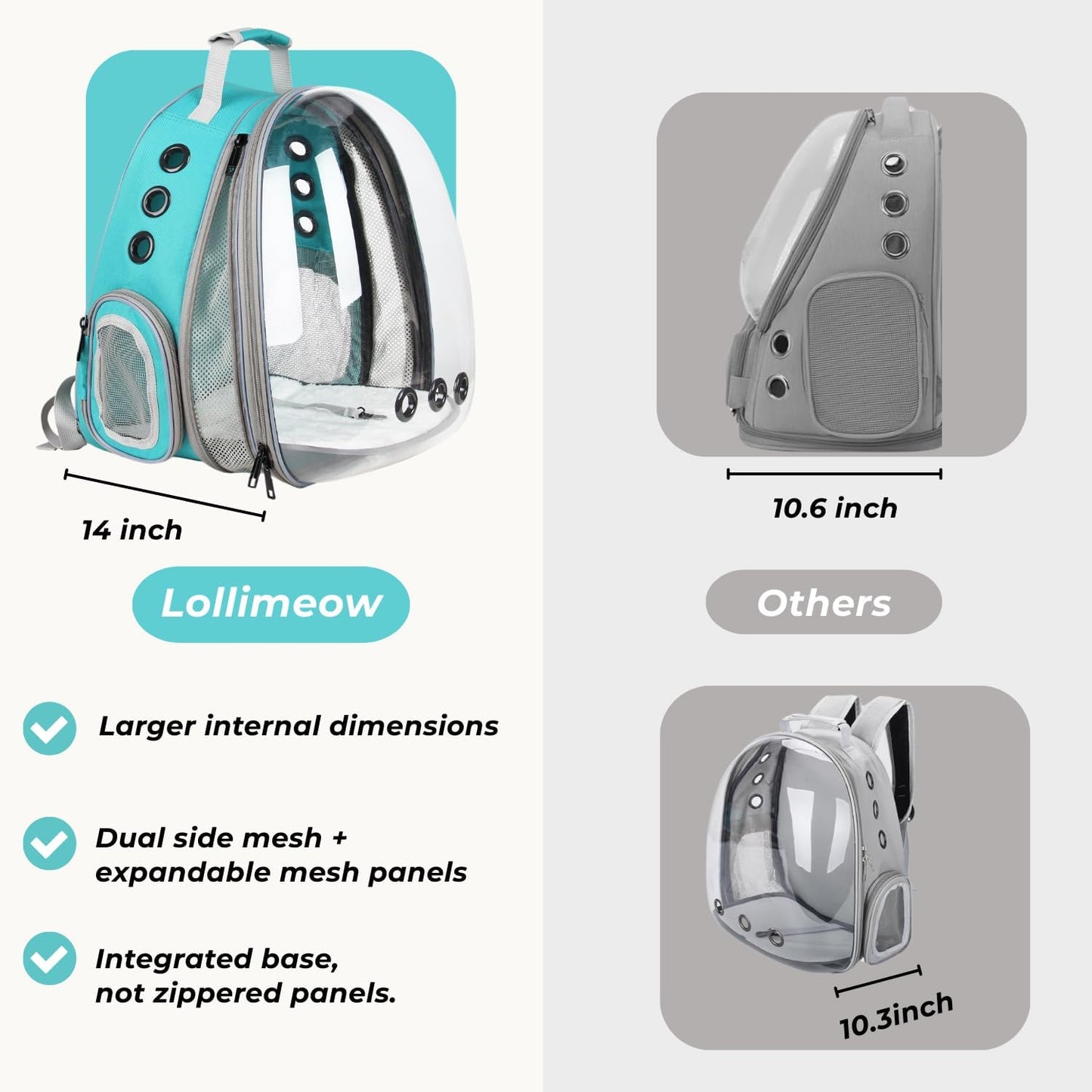 Lollimeow Cat Carrier Backpack, Bubble Expandable Backpack Carrier, Pets and Small Dogs,Airline-Approved, Designed for Travel, Hiking, Walking & Outdoor Use (Front Expandable-Green)