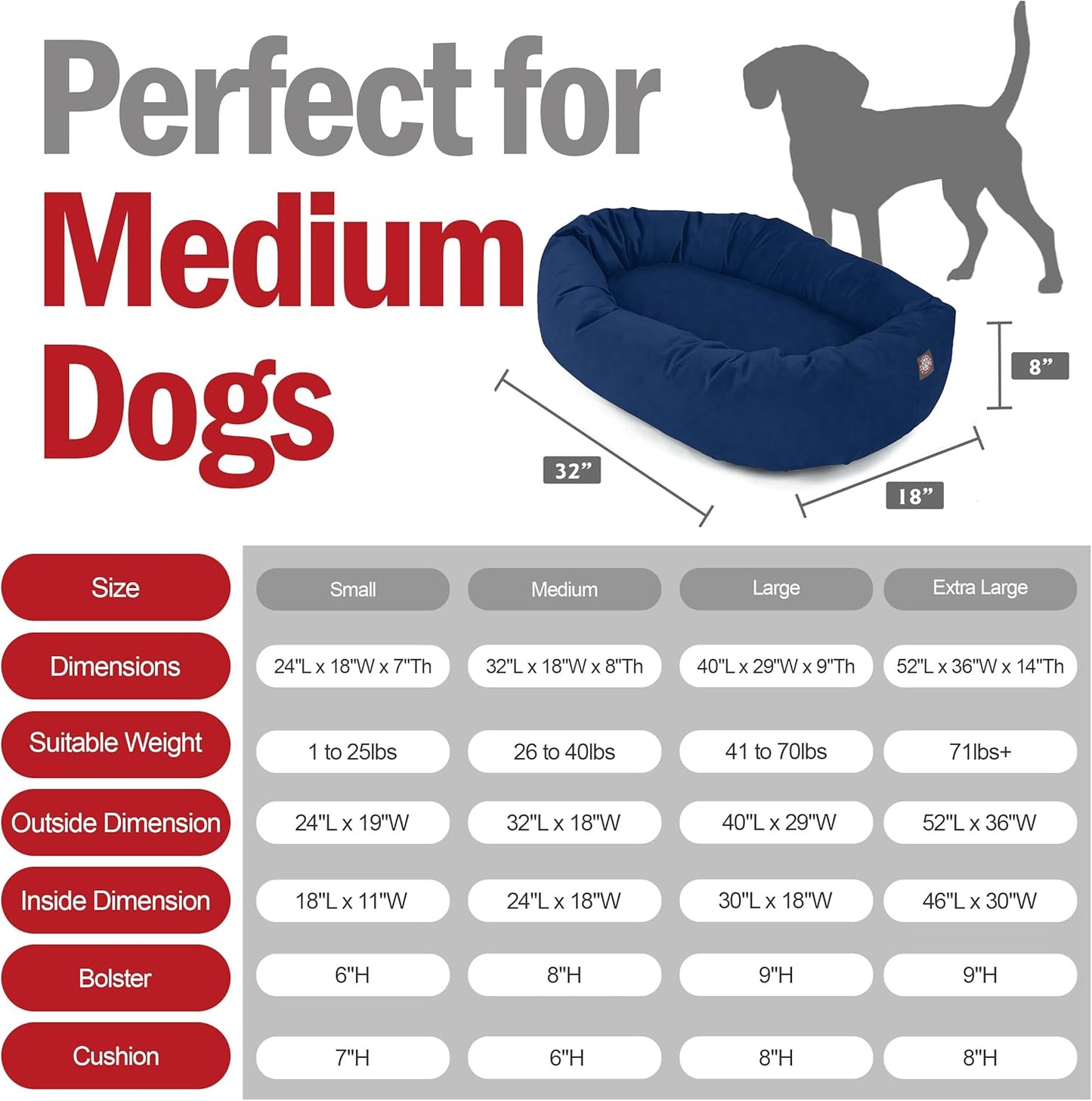 Majestic Pet 32 Inch Suede Shredded Memory Foam Mix Calming Medium Dog Bed Washable 32 x 23 x 7 - Cozy Soft Round Donut Dog Bed with Spine for Head Support - Pet Bed Navy