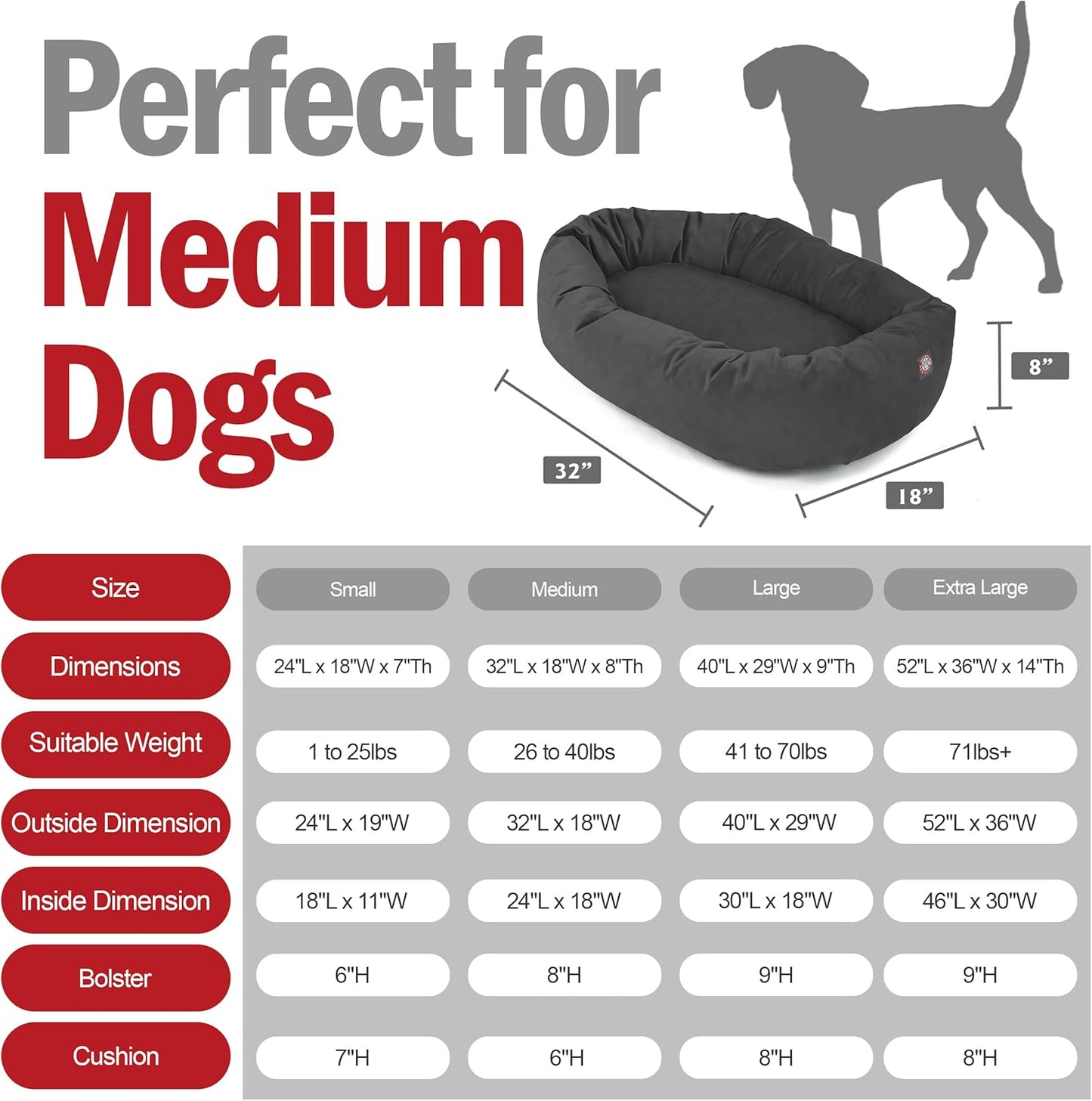Majestic Pet 32 Inch Suede Calming Dog Bed Washable 32x23x7 (Inch) – Cozy Soft Round Donut Dog Bed with Spine Support for Dogs to Rest Their Head - Pet Bed Medium – Gray (2025)