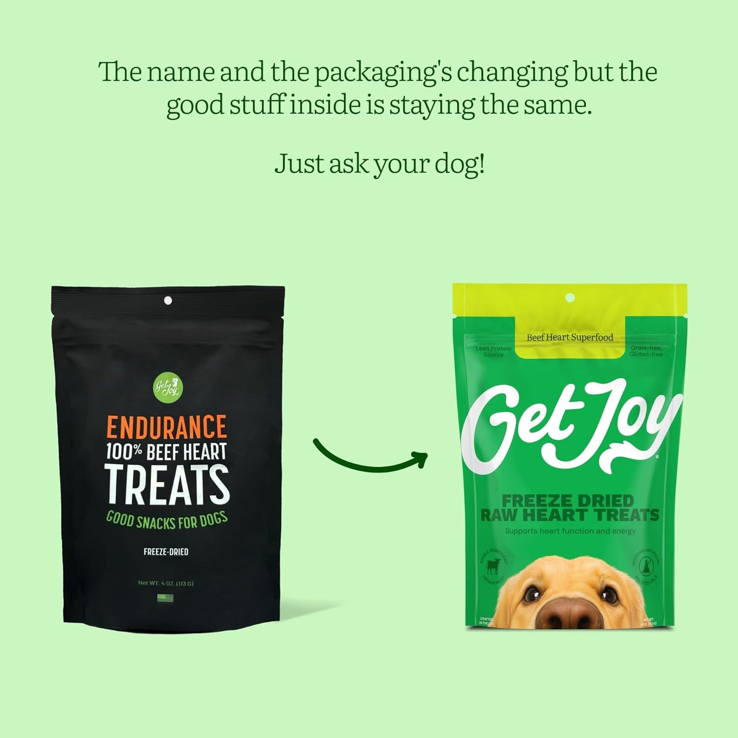 Get Joy Freeze Dried Superfood 100% Beef Heart Dog Treats, 4 Ounce Bag (Pack of 3), Single Ingredient Organ Meat, High Protein, Heart Health, Energy, Grain Free, Gluten Free, Made in USA