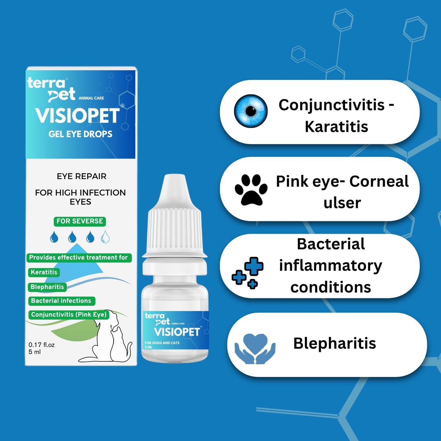 Visiopet Pet Eye Drops Health for Dogs, Cats, Cattle, Sheep, Horse, Bird 1/8 oz /5 ml