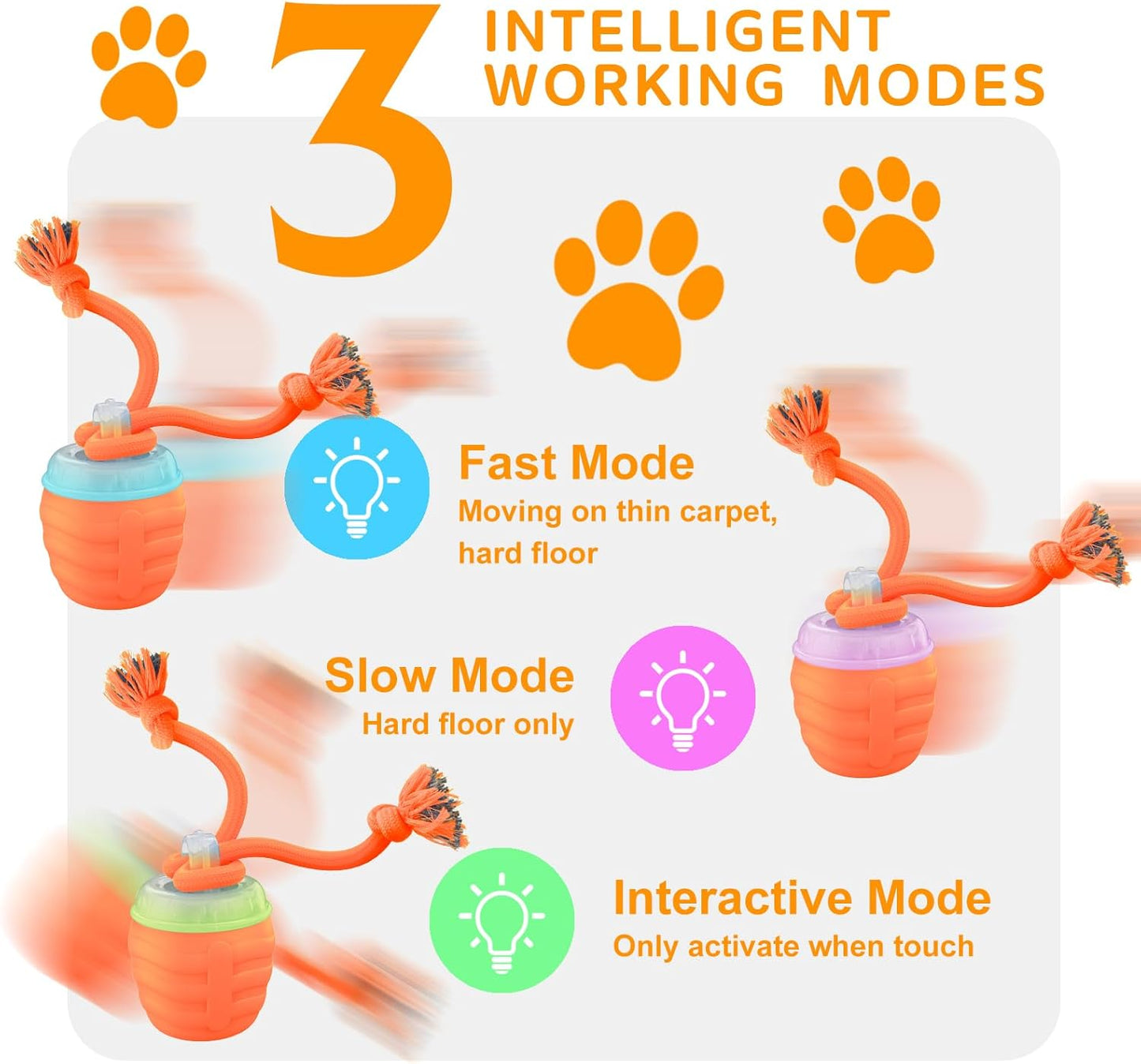 Interactive Dog Toys - [2025 Newly Upgraded] Motion Activated Ball for Small/Medium/Large Dogs, Automatic Moving Dog Toy Wicked Ball for Boredom & Training, Music, USB Rechargeable (Orange)