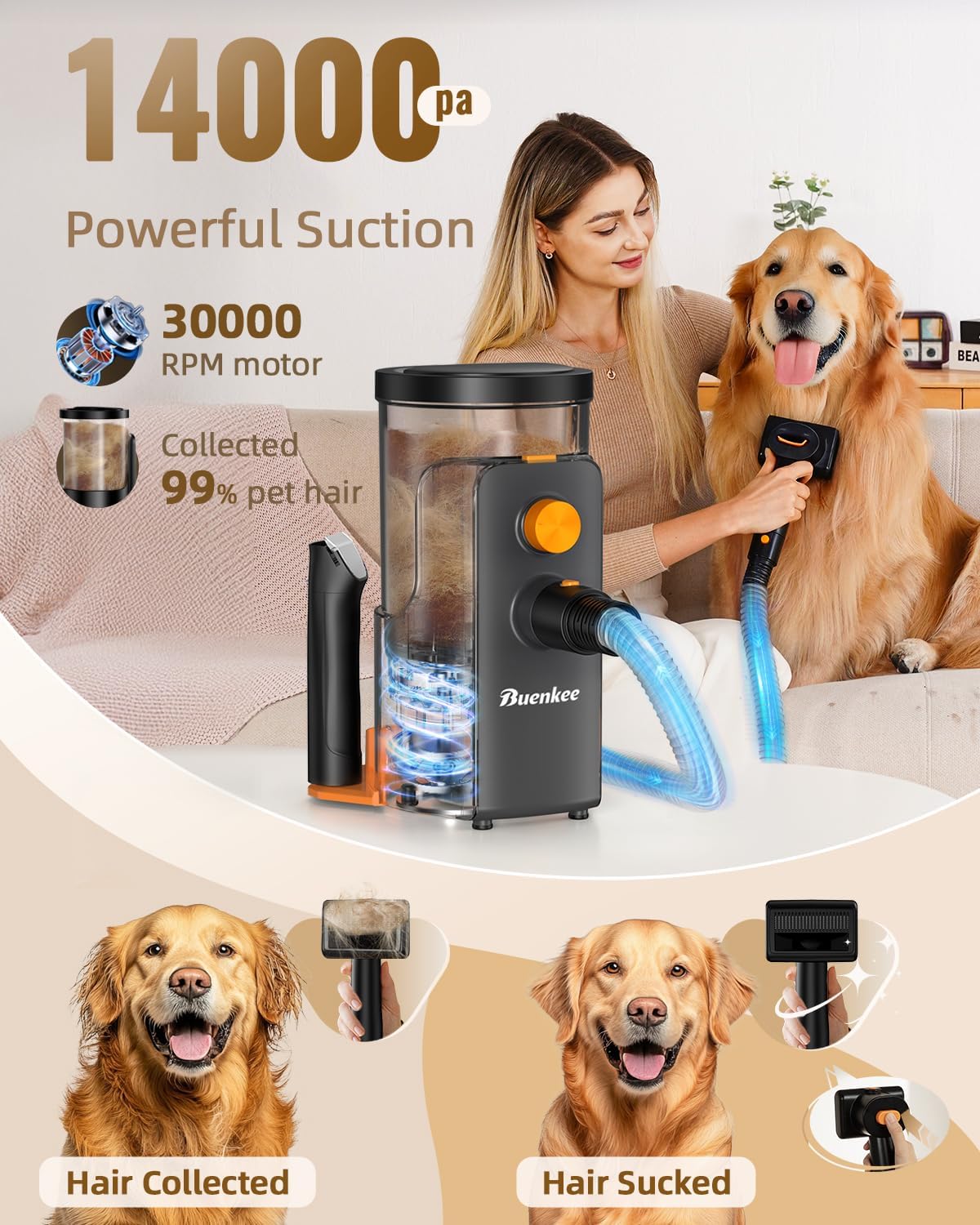 Dog Grooming Vacuum, 4.5L Extra-Large Dust Cup Dog Grooming Kit, 14000Pa High-Suction Pet Groomer with Clippers, Low-Noise All-in-One Shedding Control Set for Home Use