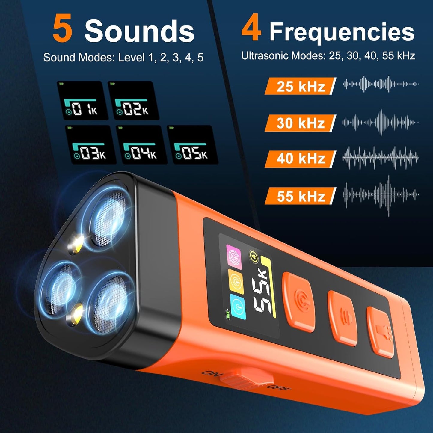 Dog Bark Deterrent Device, Color Display 2000 mAh Rechargeable Ultrasonic Anti-Barking Trainer with 4 Frequency Settings 25/30/40/55 kHz, 65ft Long-Range, Safe & Effective Alternative to Bark Collars