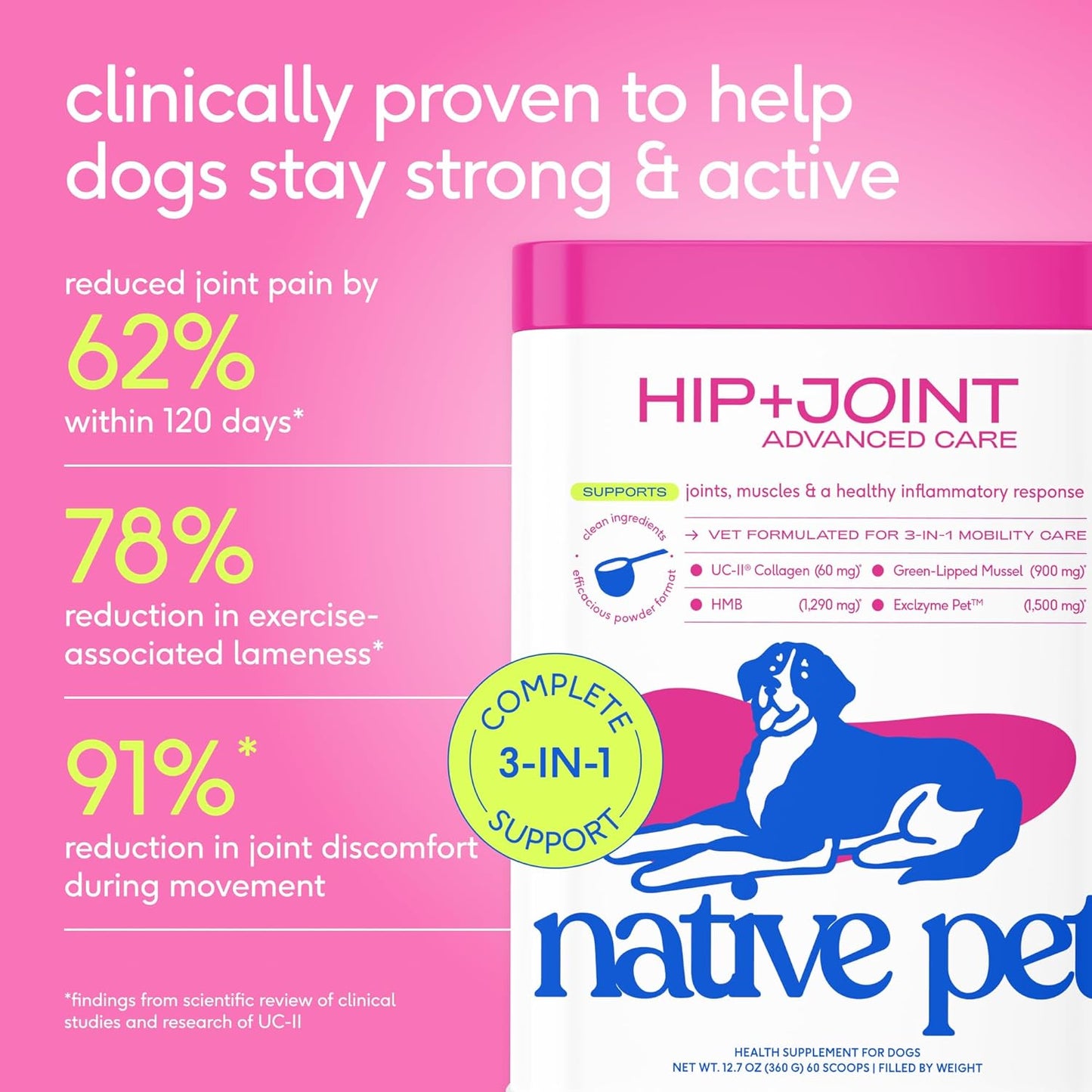 Native Pet Advanced Care - Hip & Joint Supplement for Dogs - Supports Joints, Cartilage, Muscles & Anti-Inflammatory with HMB, UC-II Collagen, Green Lipped Mussel & Hyaluronic Acid - 60 Scoops