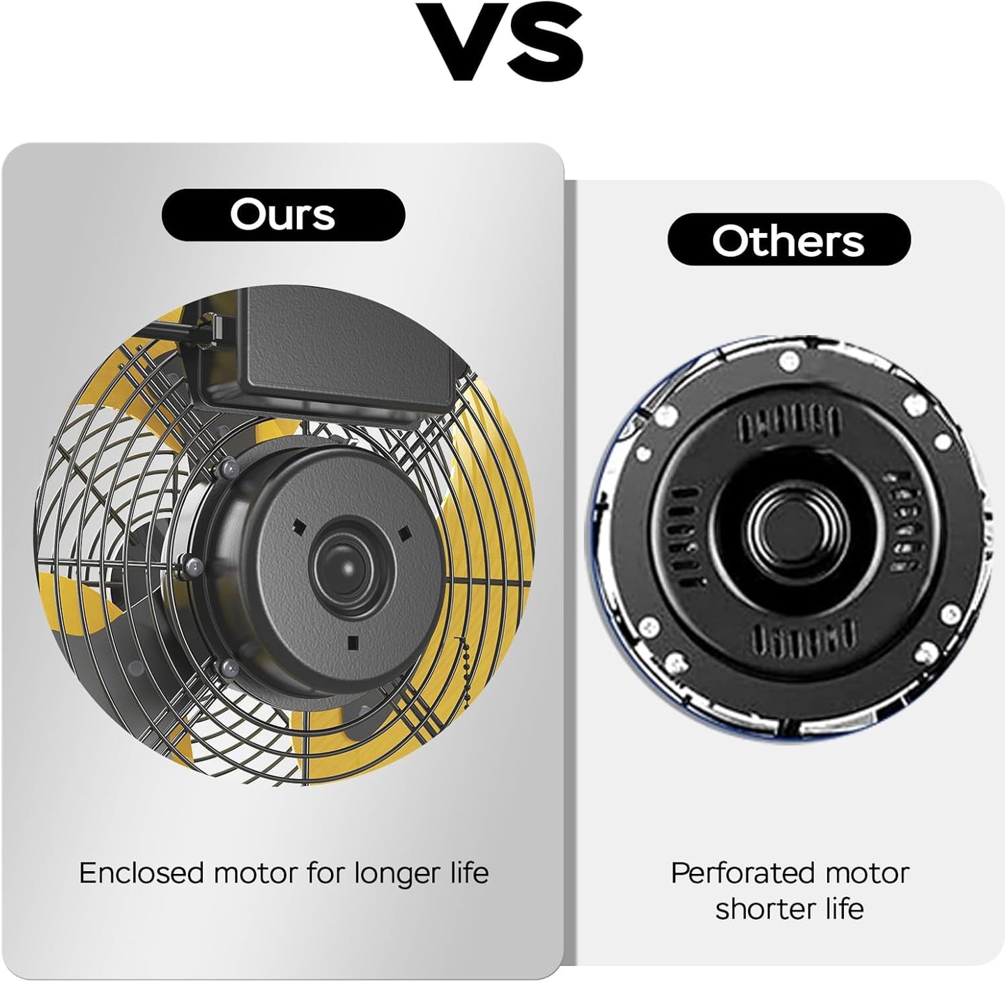 2800 CFM 12" Industrial Wall Mount Fan, High Velocity 3-Speed Professional Metal Wall Mounted Fan with Sealed Motor, Heavy Duty Fan Indoor for Covered Patio, Greenhouse, Gazebo, and Garage, UL Listed