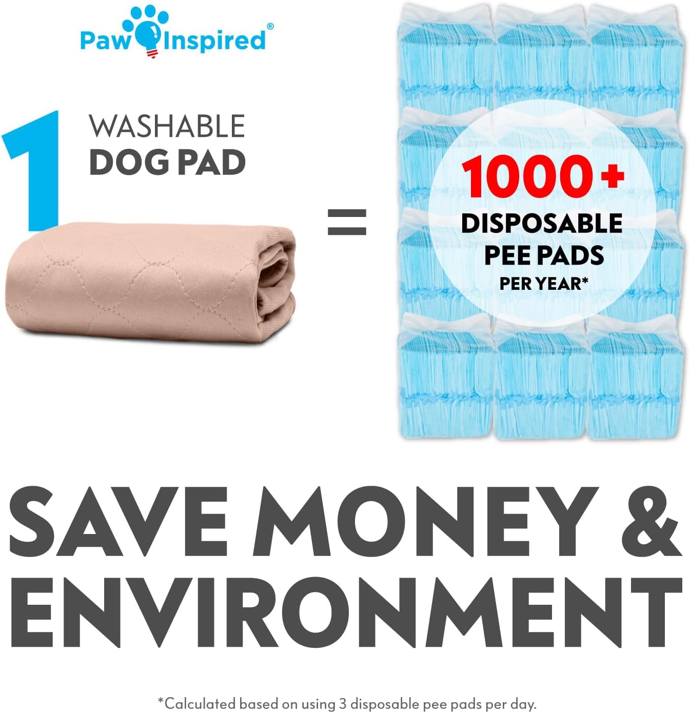 Paw Inspired Round Washable Pee Pad for Dogs | Reusable Puppy Pad for Potty Training, Whelping, Waterproof Mat | Leakproof, Non-Slip Liner (72" Extra Large Size, 1 Pack)